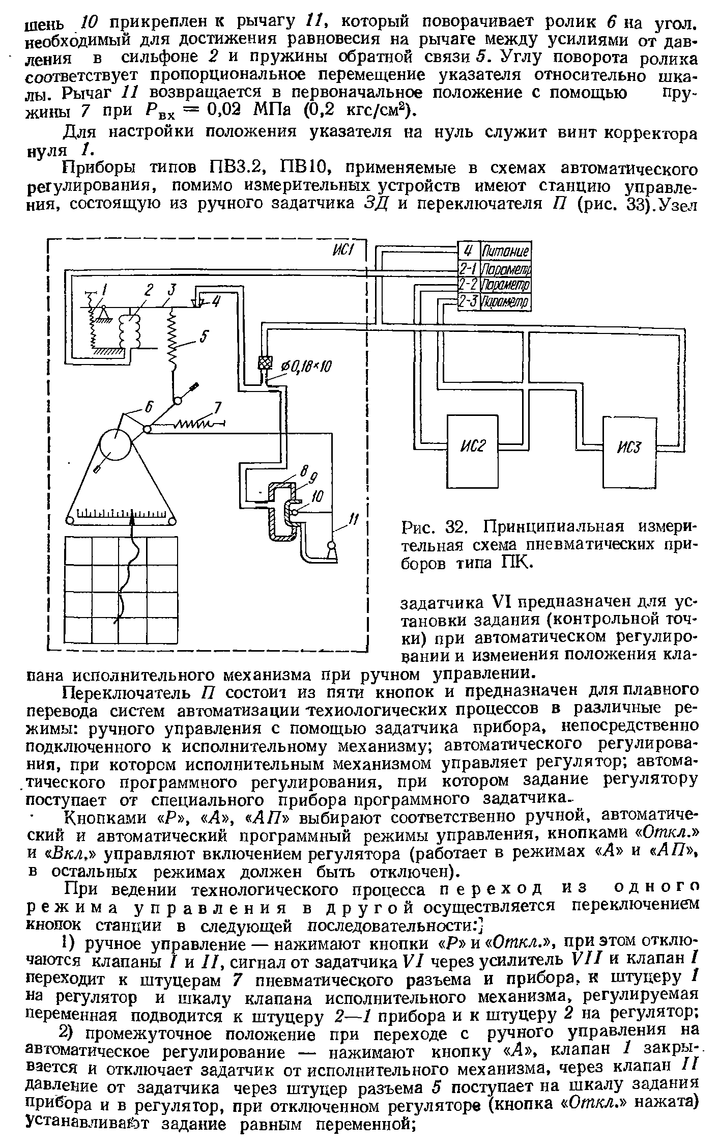 Рис. 32. Принципиальная измерительная схема пневматических приборов типа ПК.
