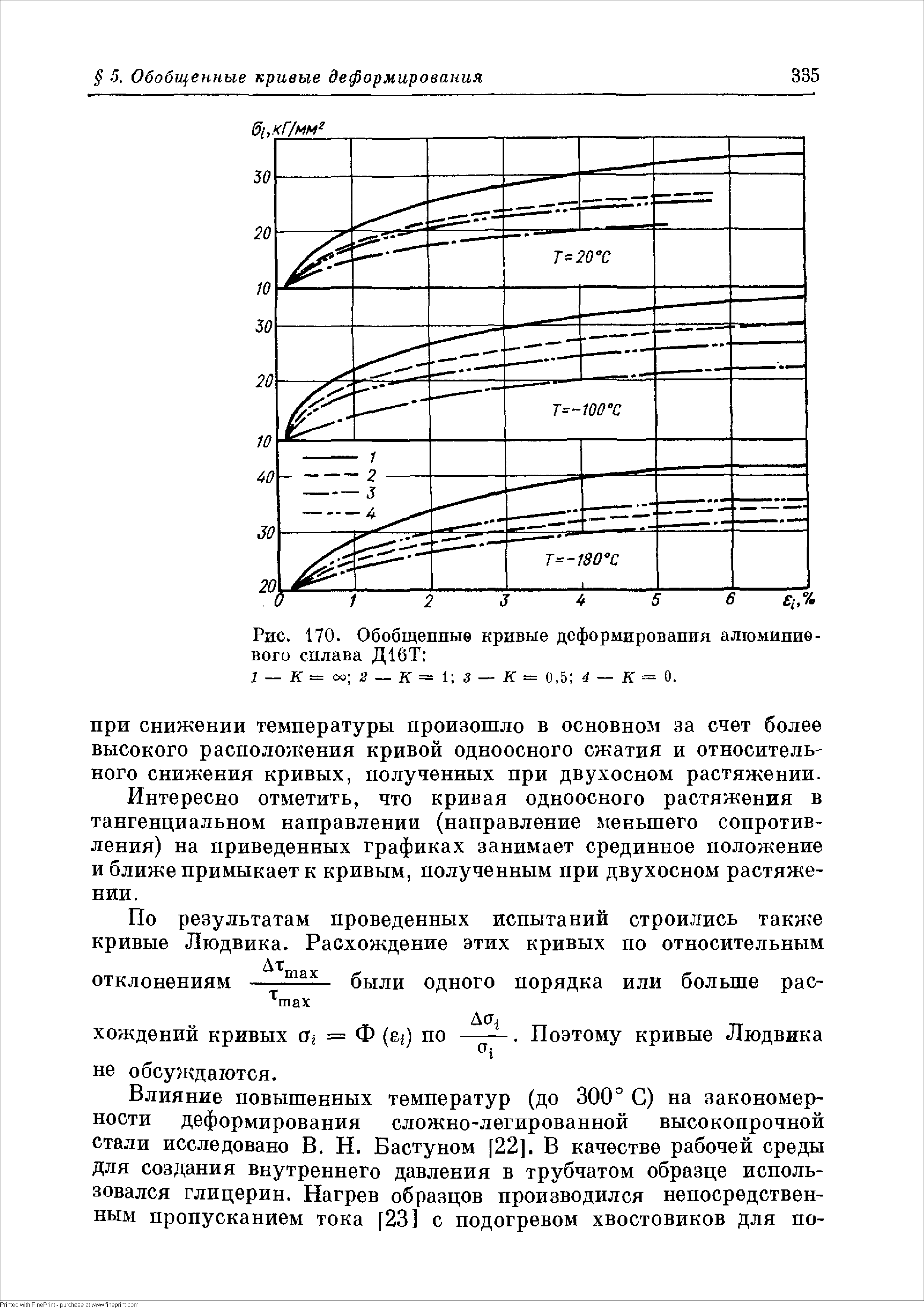 Рис. 170. Обобщенны кривые деформирования алюминиевого сплава Д16Т 
