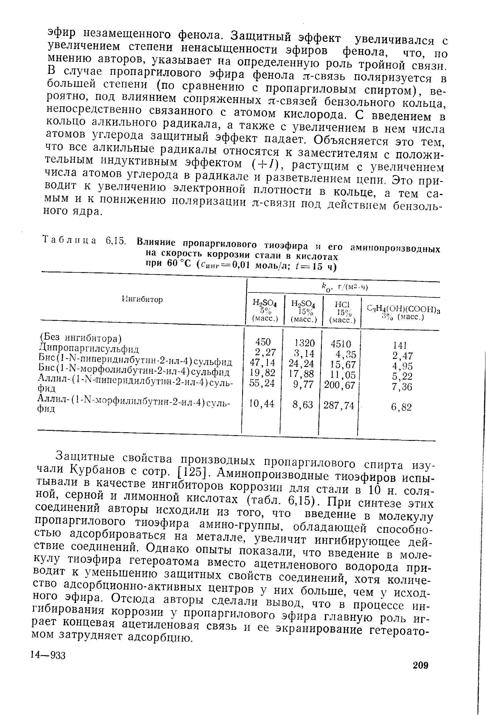 Таблица 6, 5. Влияние пропаргилового тиоэфира и его аминопроязводных на <a href="/info/39683">скорость коррозии</a> стали в кислотах при 60 °С (синг = 0,0 моль/л /=15 ч)
