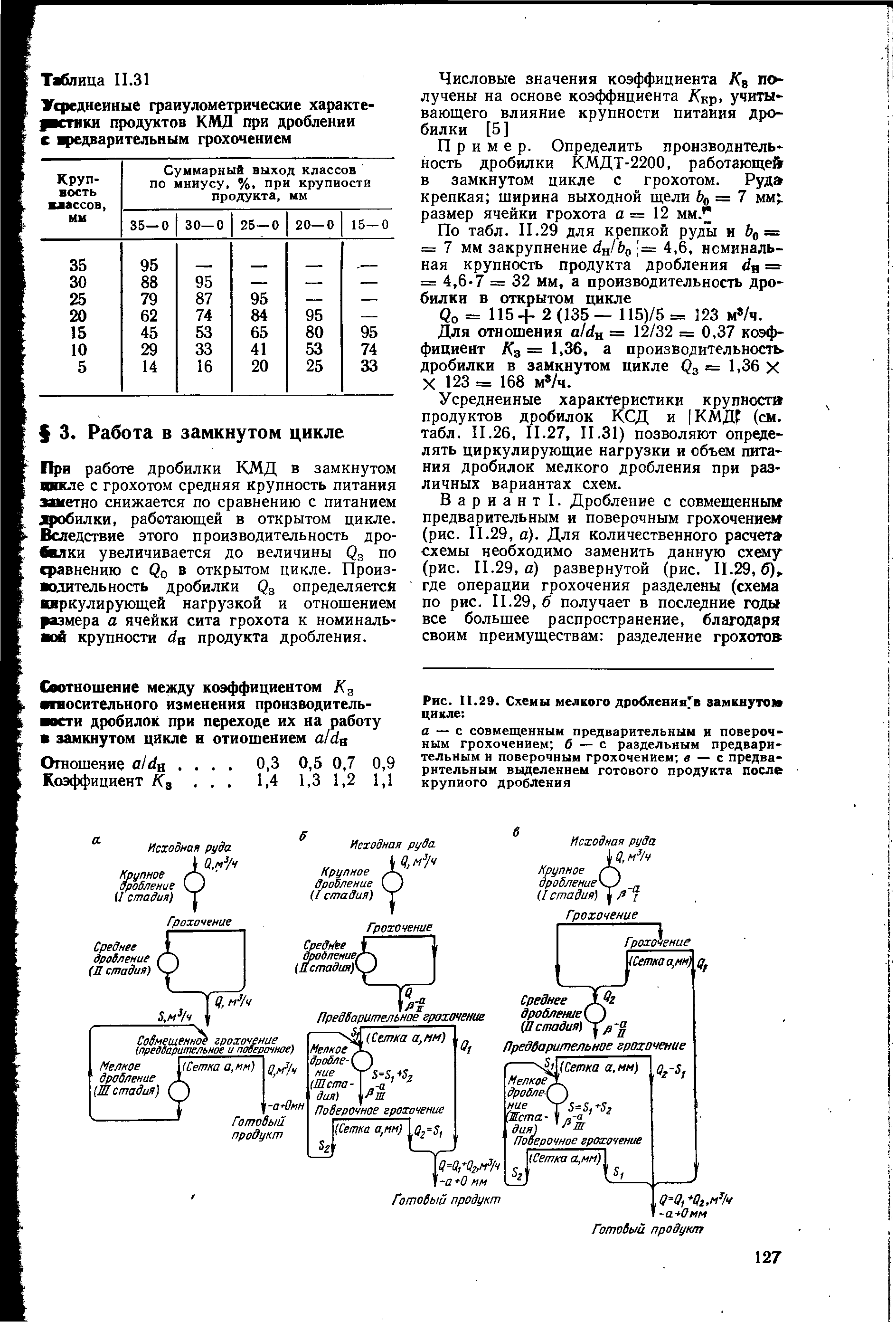 Усредненные характеристики крупности продуктов дробилок КСД и [КМДР (см. табл. П.26, П.27, II.31) позволяют определять циркулирующие нагрузки и объем питания дробилок мелкого дробления при различных вариантах схем.
