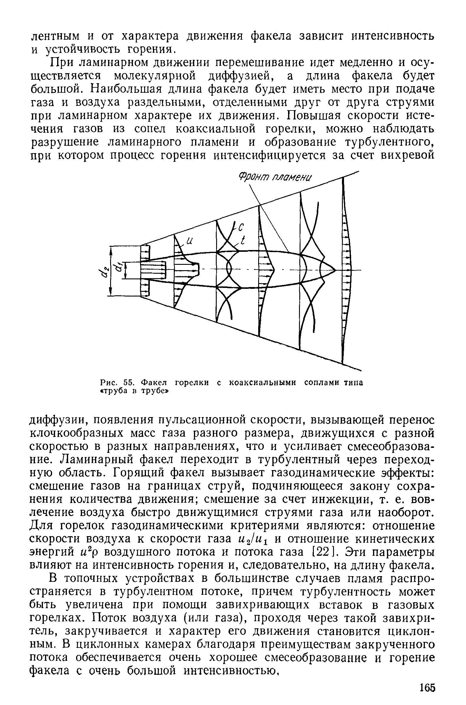 Расчет длины факела газовой горелки