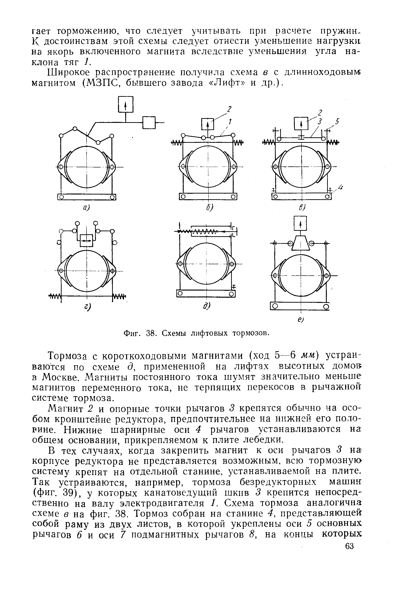 Фиг. 38. Схемы лифтовых тормозов.
