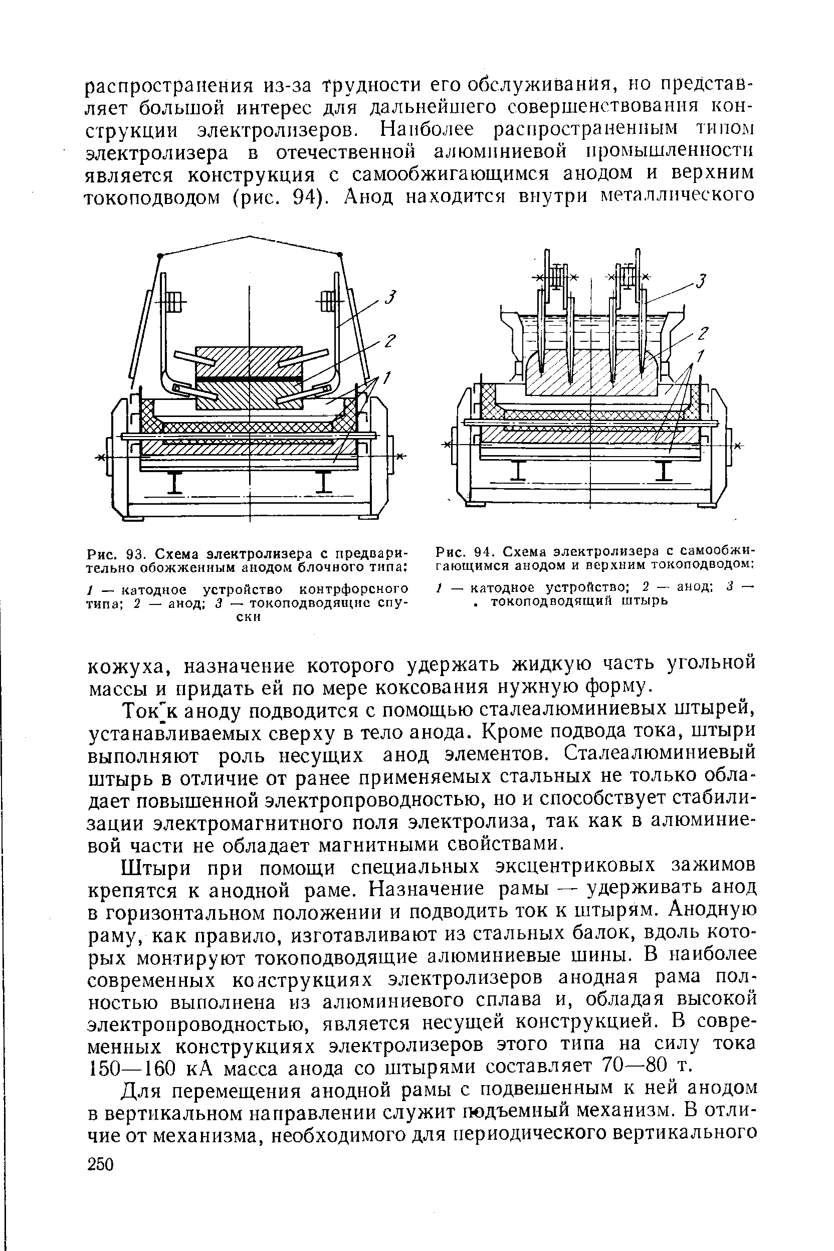 Рис. 94. Схема электролизера с самообжигающимся анодом и верхним токоподводом 
