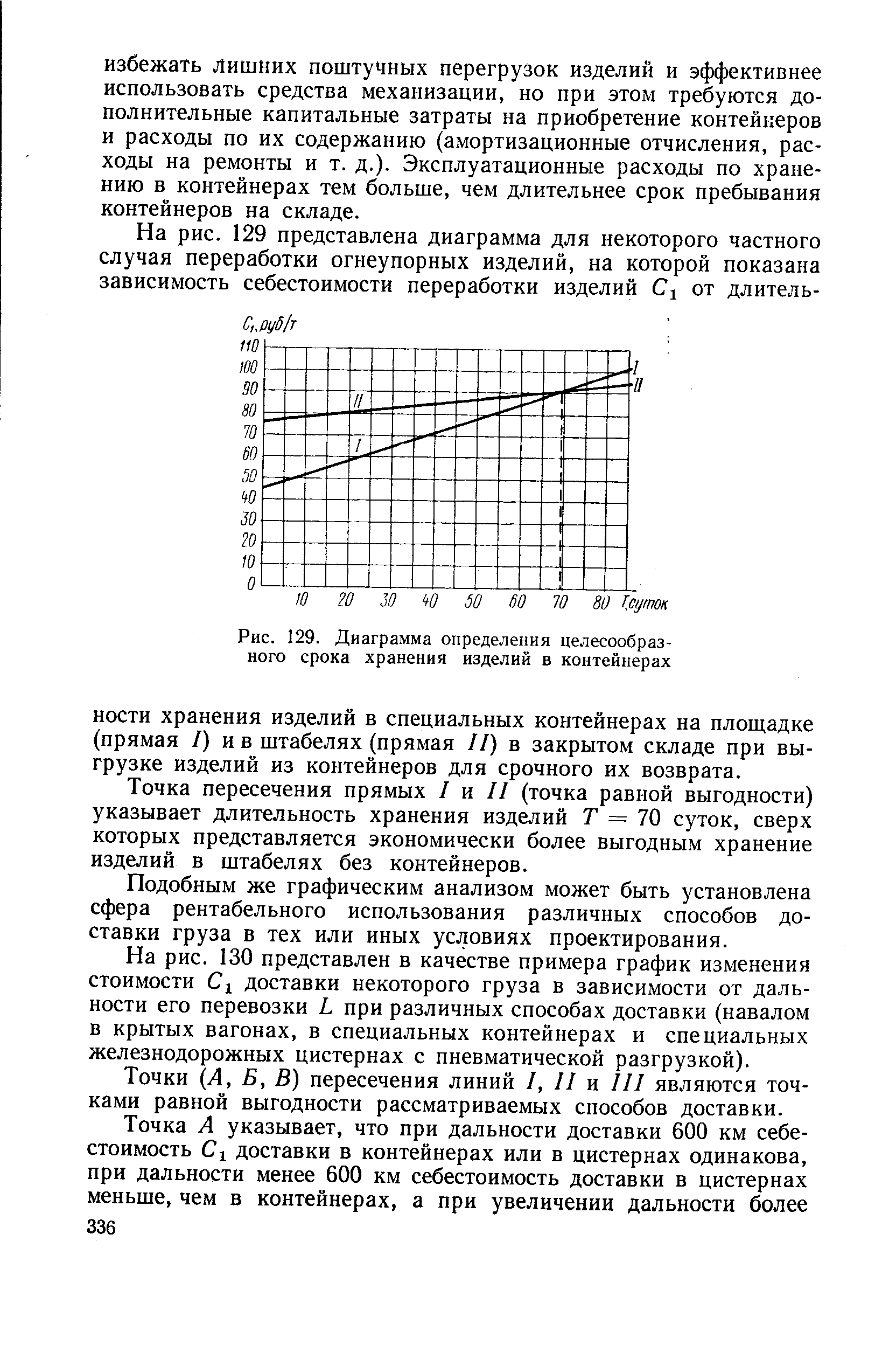 Рис. 129. Диаграмма определения целесообразного срока хранения изделий в контейнерах
