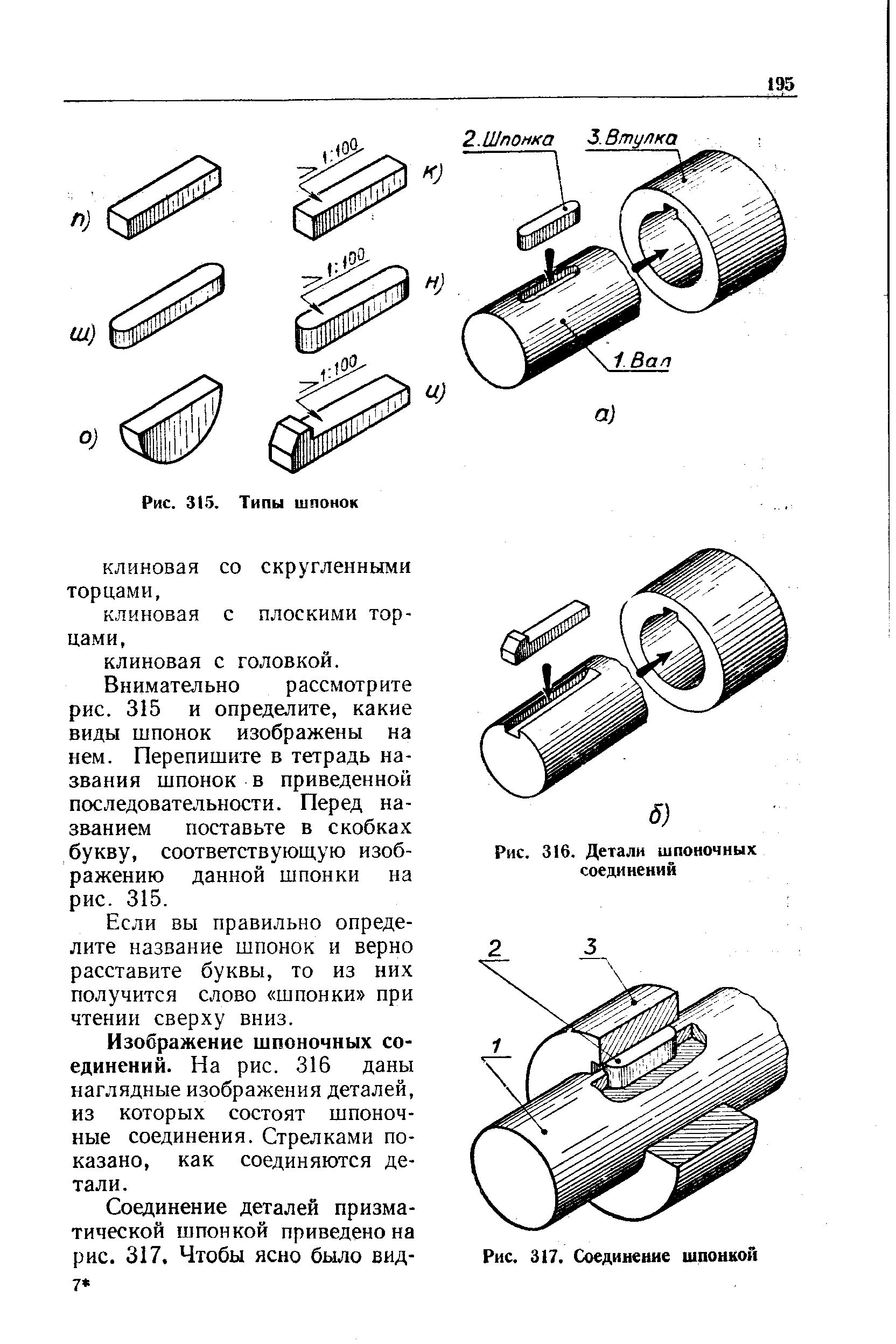 Свободное соединение