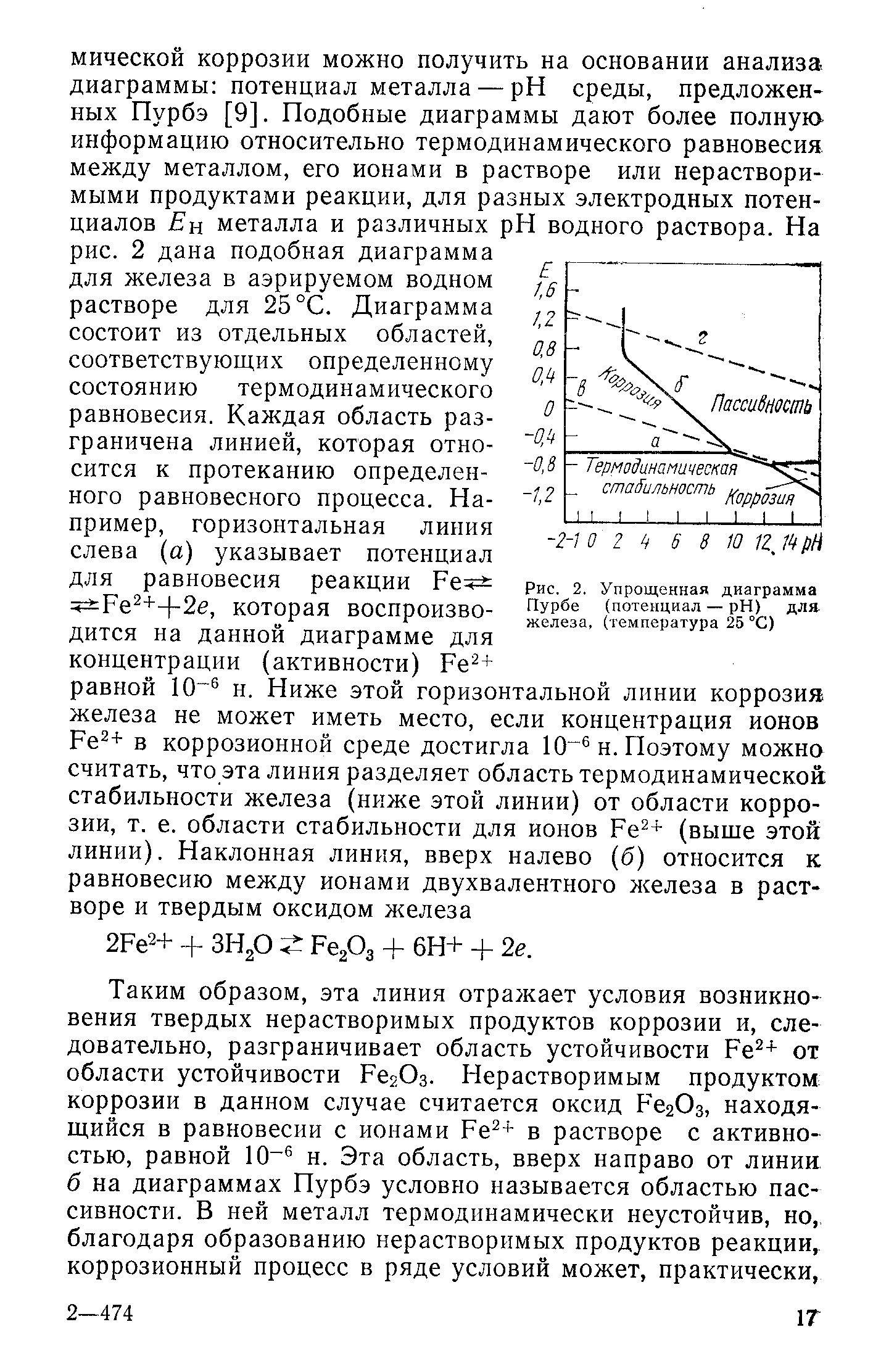 Рис. 2. Упрощенная диаграмма Пурбе (потенциал — pH) для-железа, (температура 25 °С)
