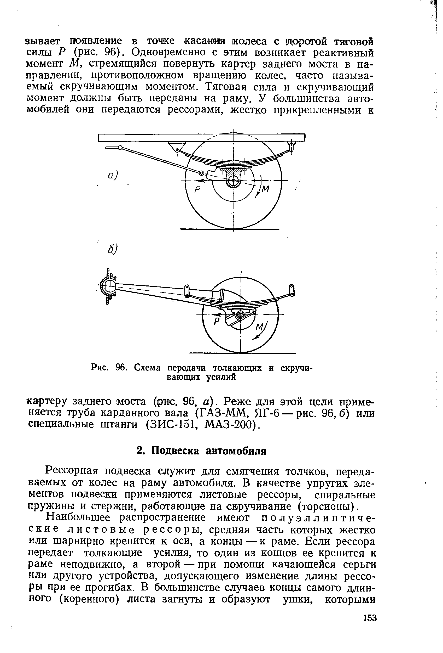 Рессорная подвеска служит для смягчения толчков, передаваемых от колес на раму автомобиля. В качестве упругих элементов подвески применяются листовые рессоры, спиральные пружины и стержни, работающие на окручивание (торсионы).
