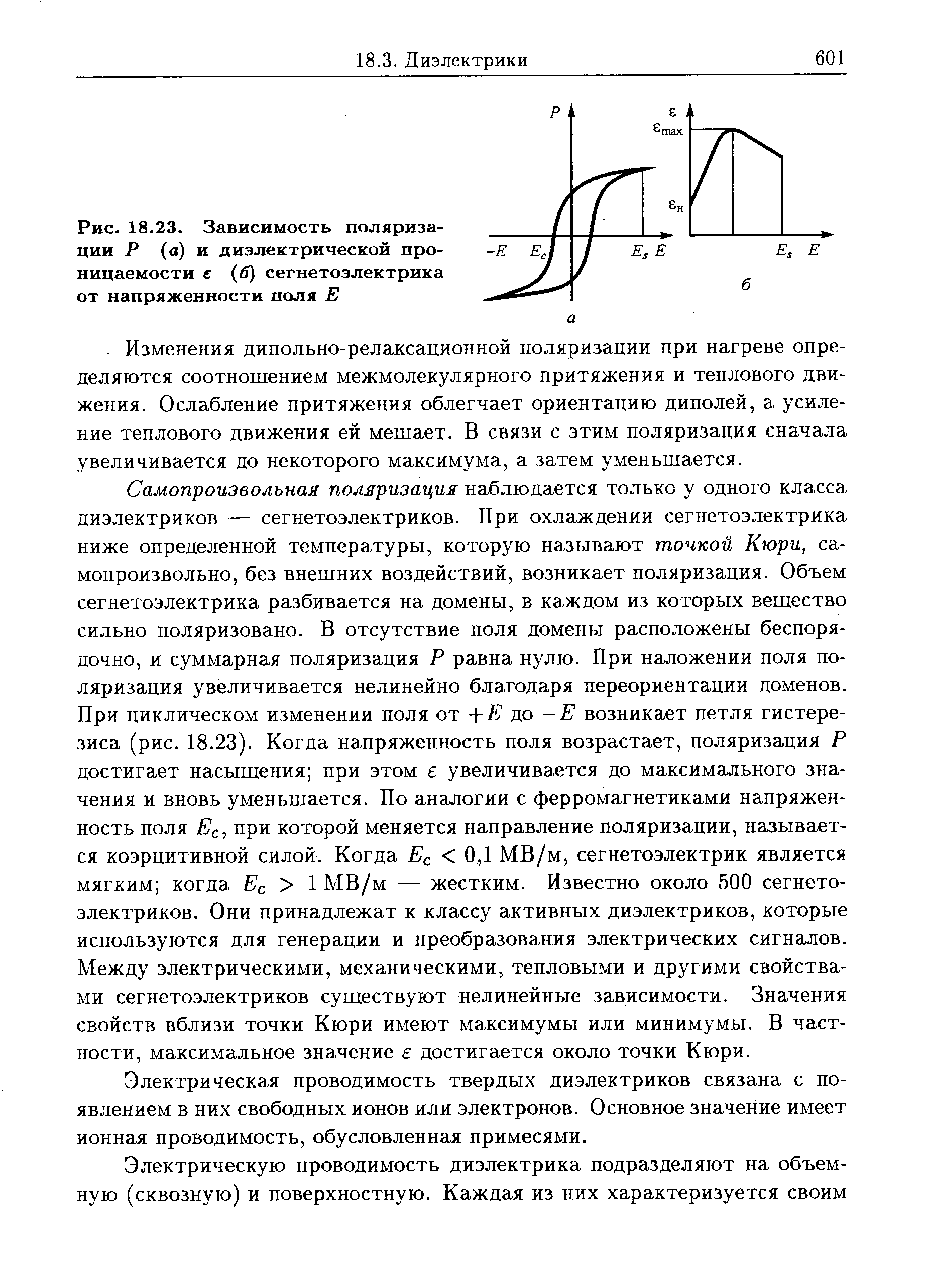 На рисунке представлены графики отражающие характер зависимости поляризованности