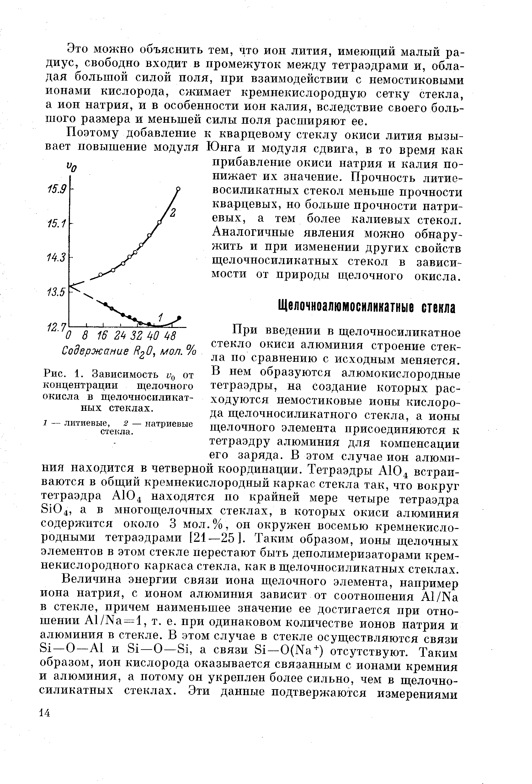 Рис. 1. Зависимость от концентрации щелочного окисла в щелочносиликатных стеклах.
