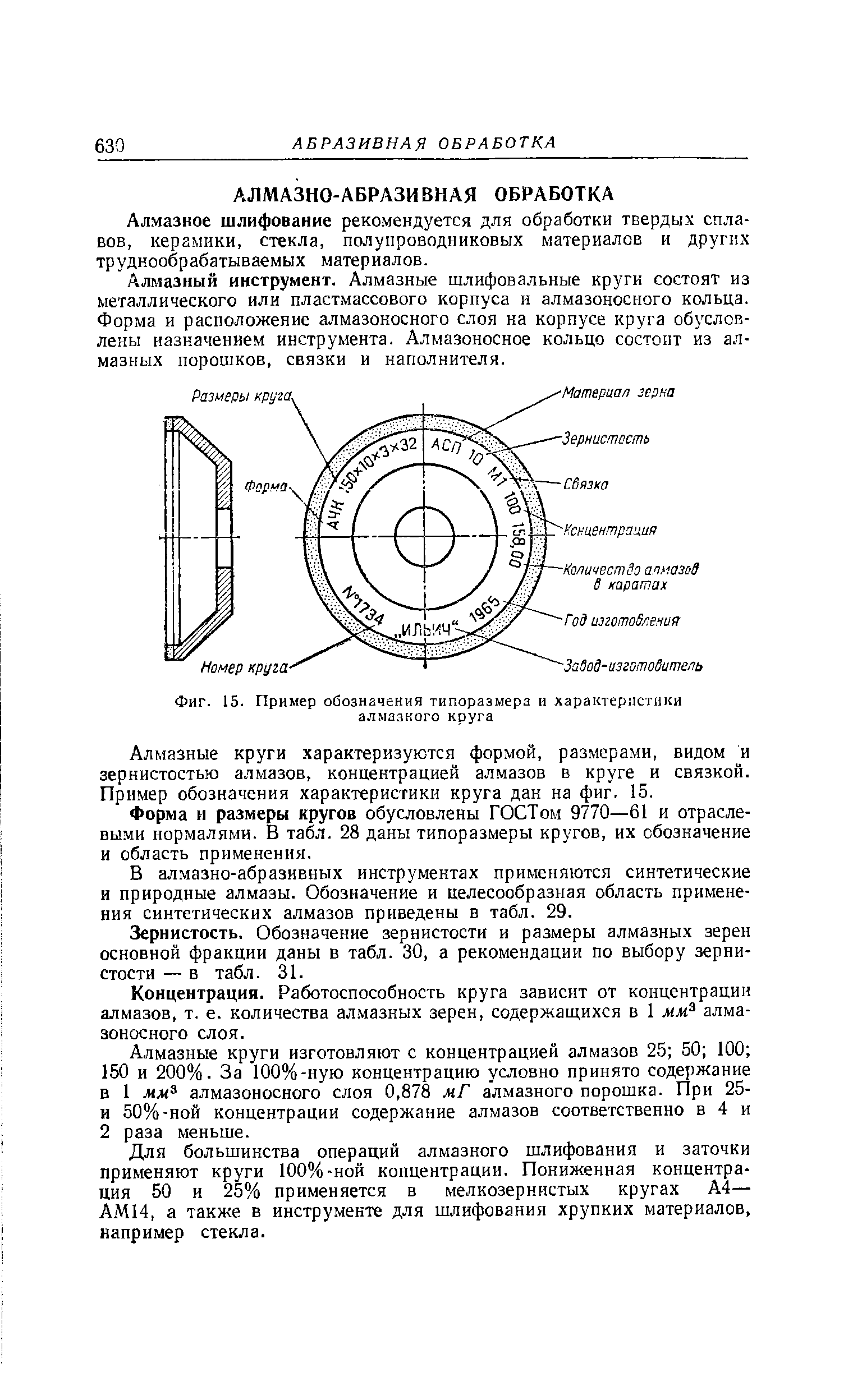 Фиг. 15. Пример обозначения типоразмера и характеристики алмазного круга
