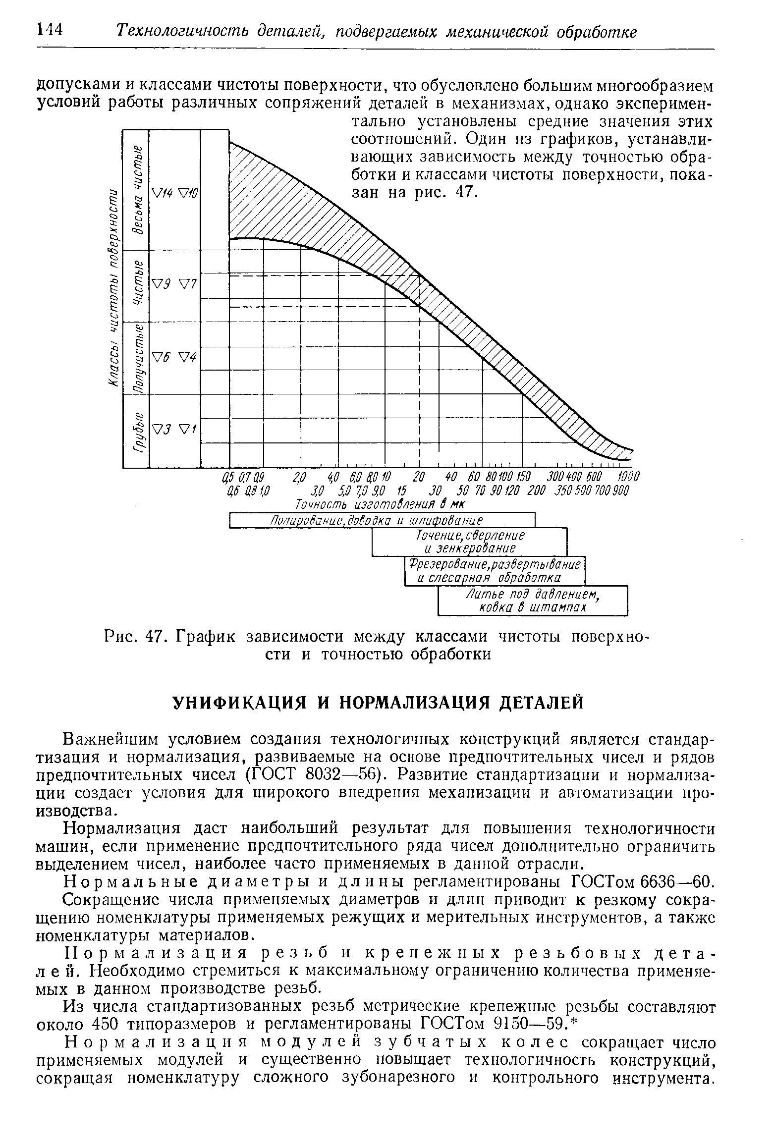 Важнейшим условием создания технологичных конструкций является стандартизация и нормализация, развиваемые на основе предпочтительных чисел и рядов предпочтительных чисел (ГОСТ 8032—56). Развитие стандартизации и нормализации создает условия для широкого внедрения механизации и автоматизации производства.
