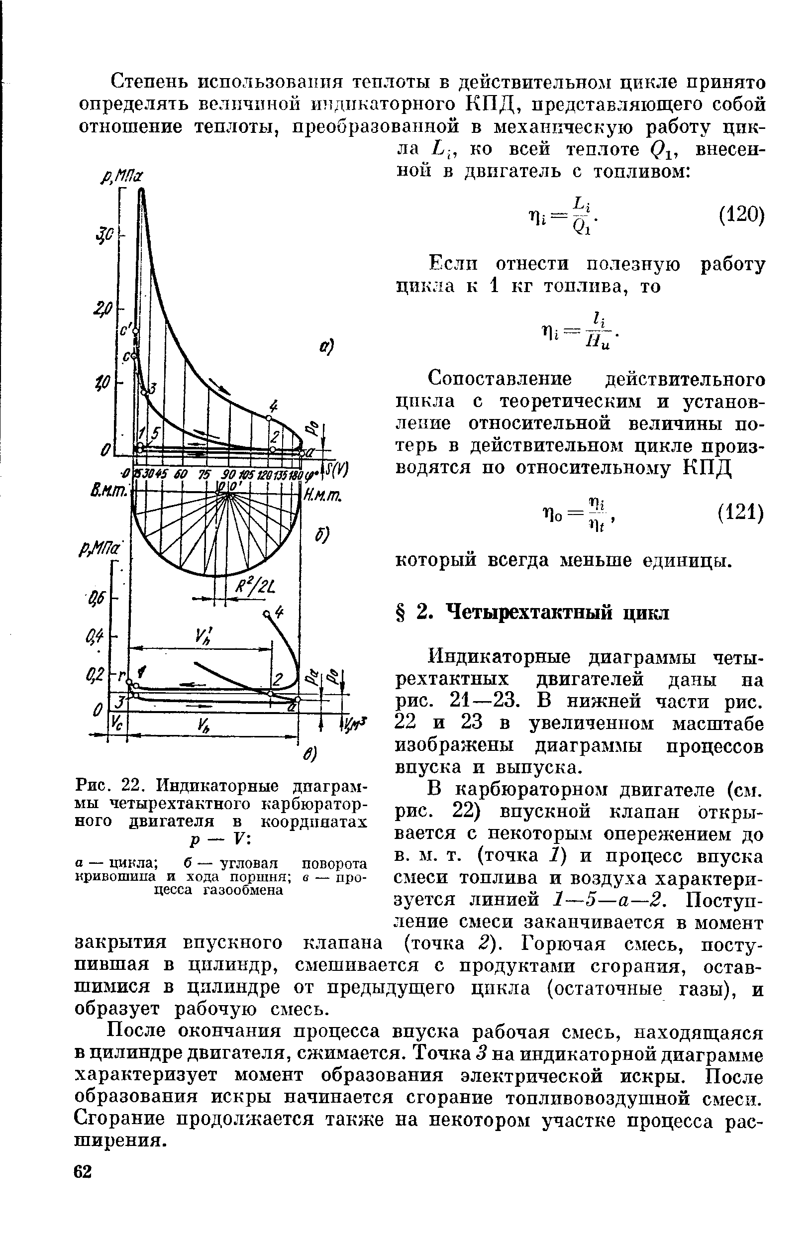 Развернутая индикаторная диаграмма 4 х тактного двигателя