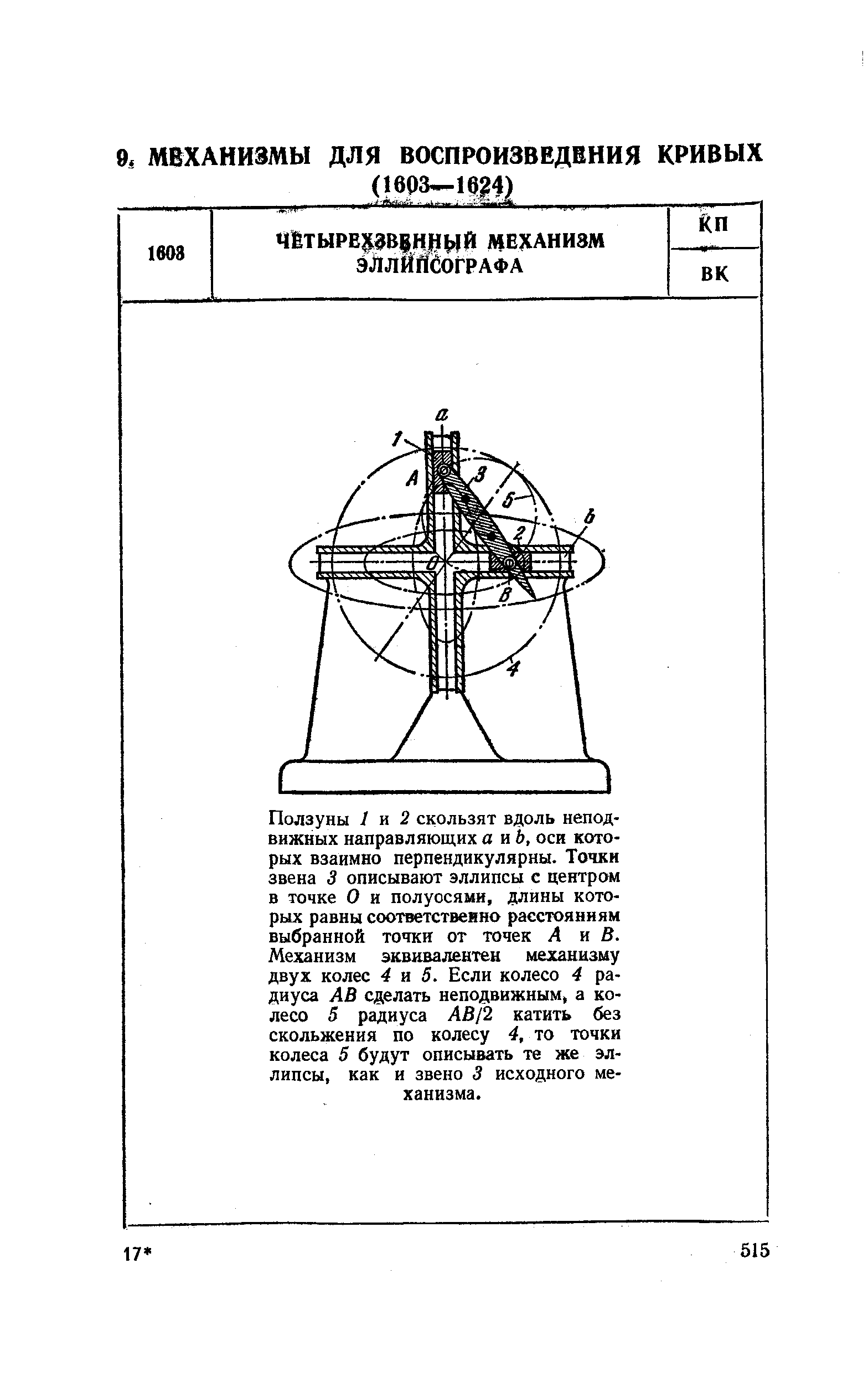 Ползуны / и 2 скользят вдоль неподвижных направляющих а и 6, оси которых взаимно перпендикулярны. Точки звена 3 описывают эллипсы с центром в точке О и полуосями, длины кото-рш равны соответствеино расстояниям выбранной точки от точек А и В. Механизм эквивалентен механизму двух колес 4 и 5. Если колесо 4 радиуса АВ сделать неподвижным, а колесо 5 радиуса Л В/2 катить без скольжения по колесу 4, то точки колеса 5 будут описывать те же эллипсы, как и звено 3 исходного механизма.
