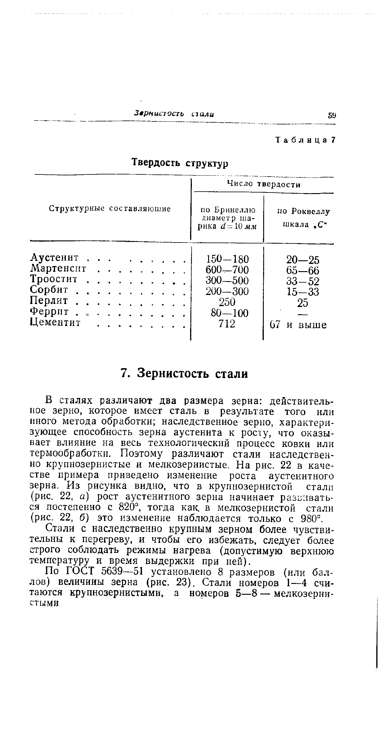 Стали с наследственно крупным зерном более чувствительны к перегреву, и чтобы его избежать, следует более строго соблюдать режимы нагрева (допустимую верхнюю температуру и время выдержки при ней).
