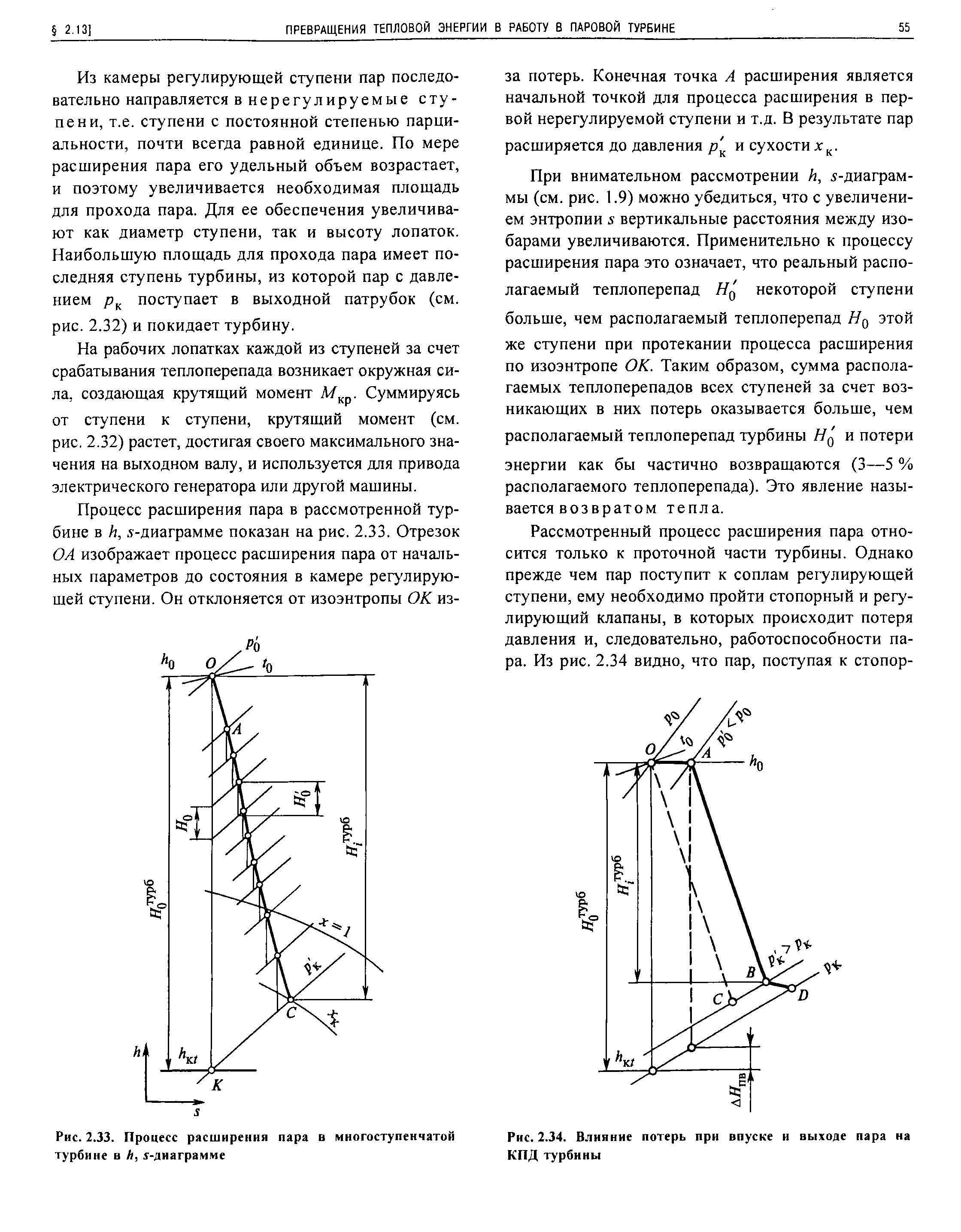 Расширение пара. Процесс расширения в ступени турбины. Процесс расширения пара в турбинной ступени. Располагаемый теплоперепад турбины формула. Действительный процесс расширения пара в турбине.