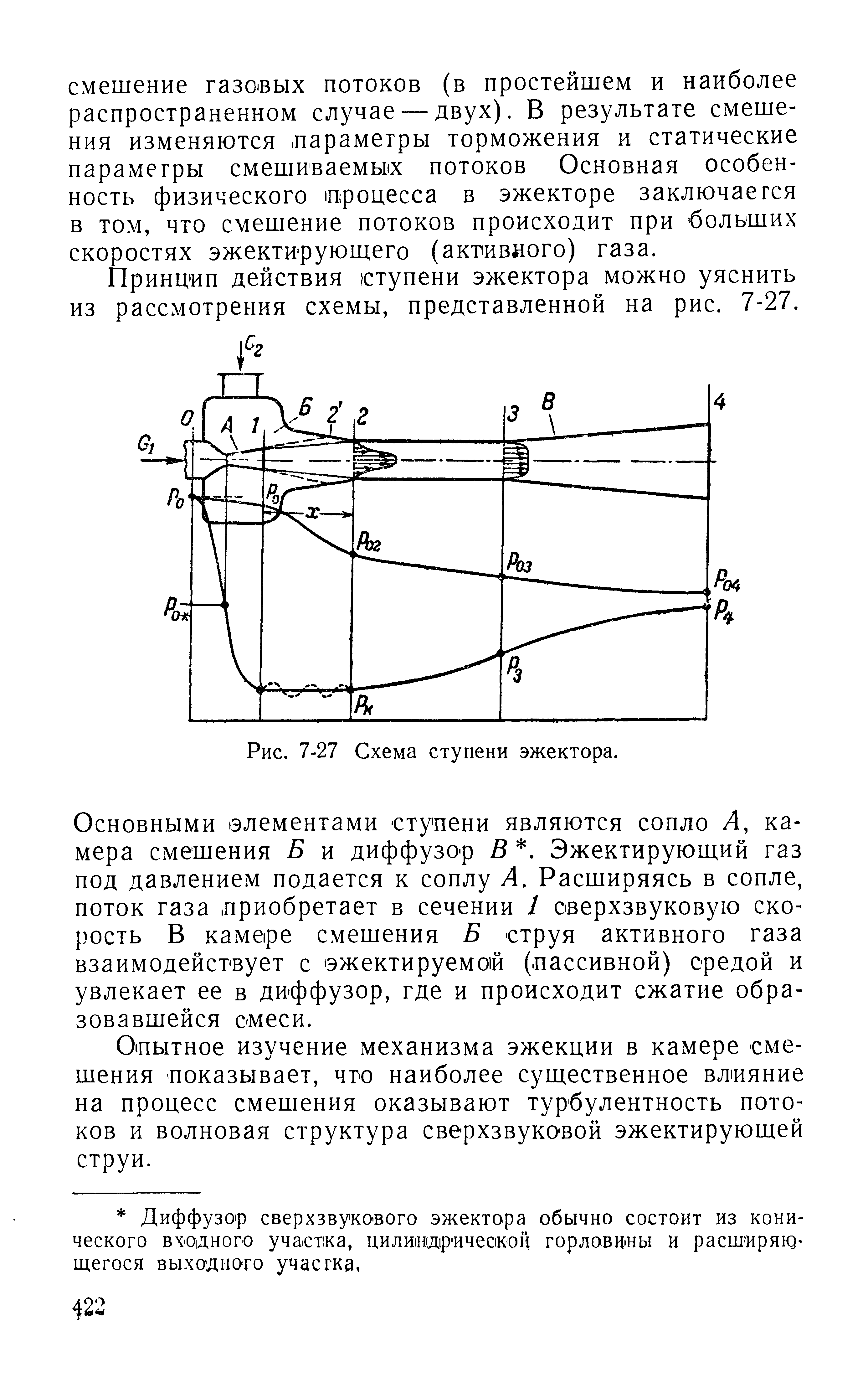 Принцип действия ступени эжектора можно уяснить из рассмотрения схемы, представленной на рис. 7-27.

