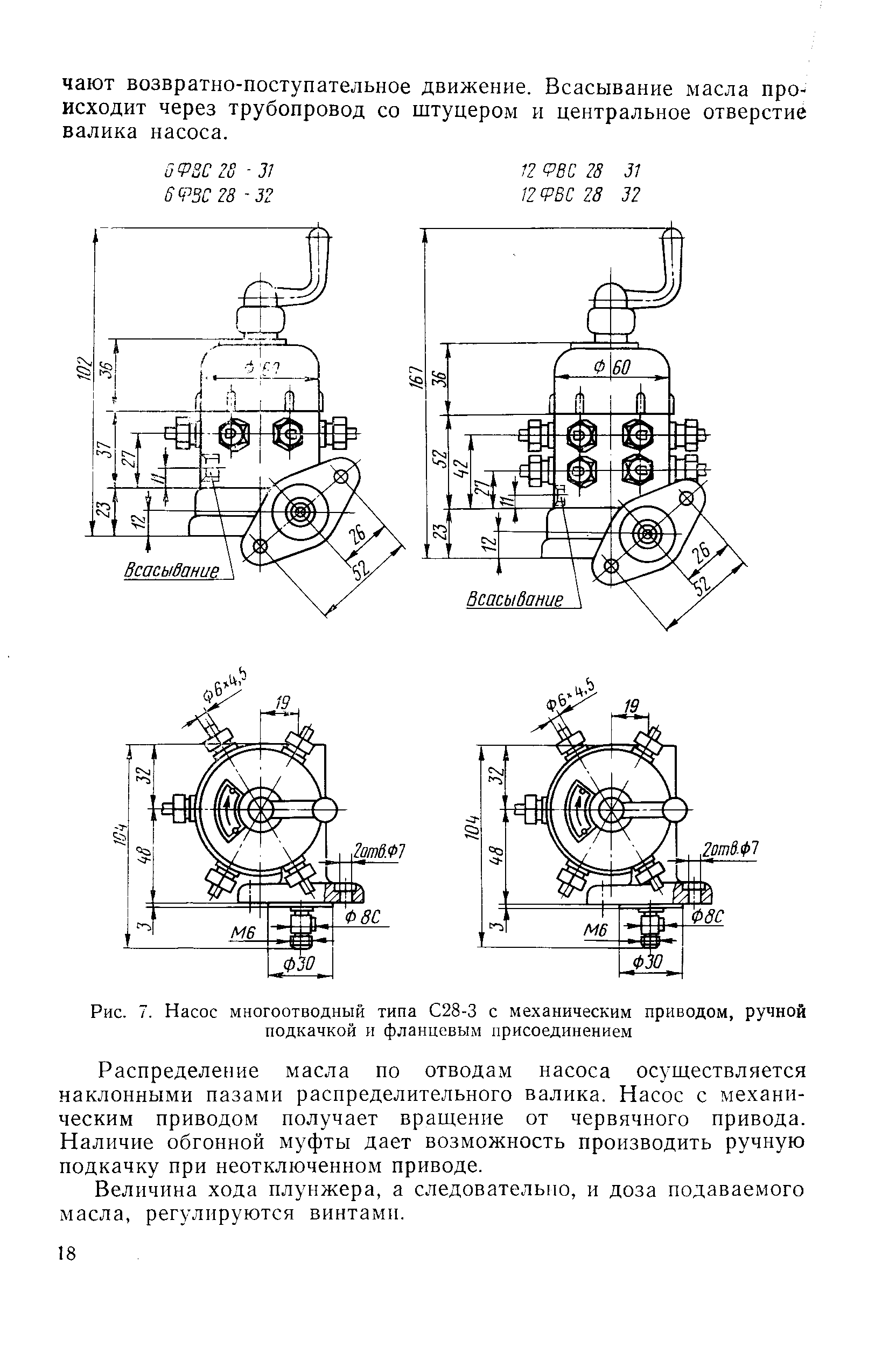 Рис. 7. Насос многоотводный типа С28-3 с <a href="/info/119785">механическим приводом</a>, ручной подкачкой и фланцевым присоединением
