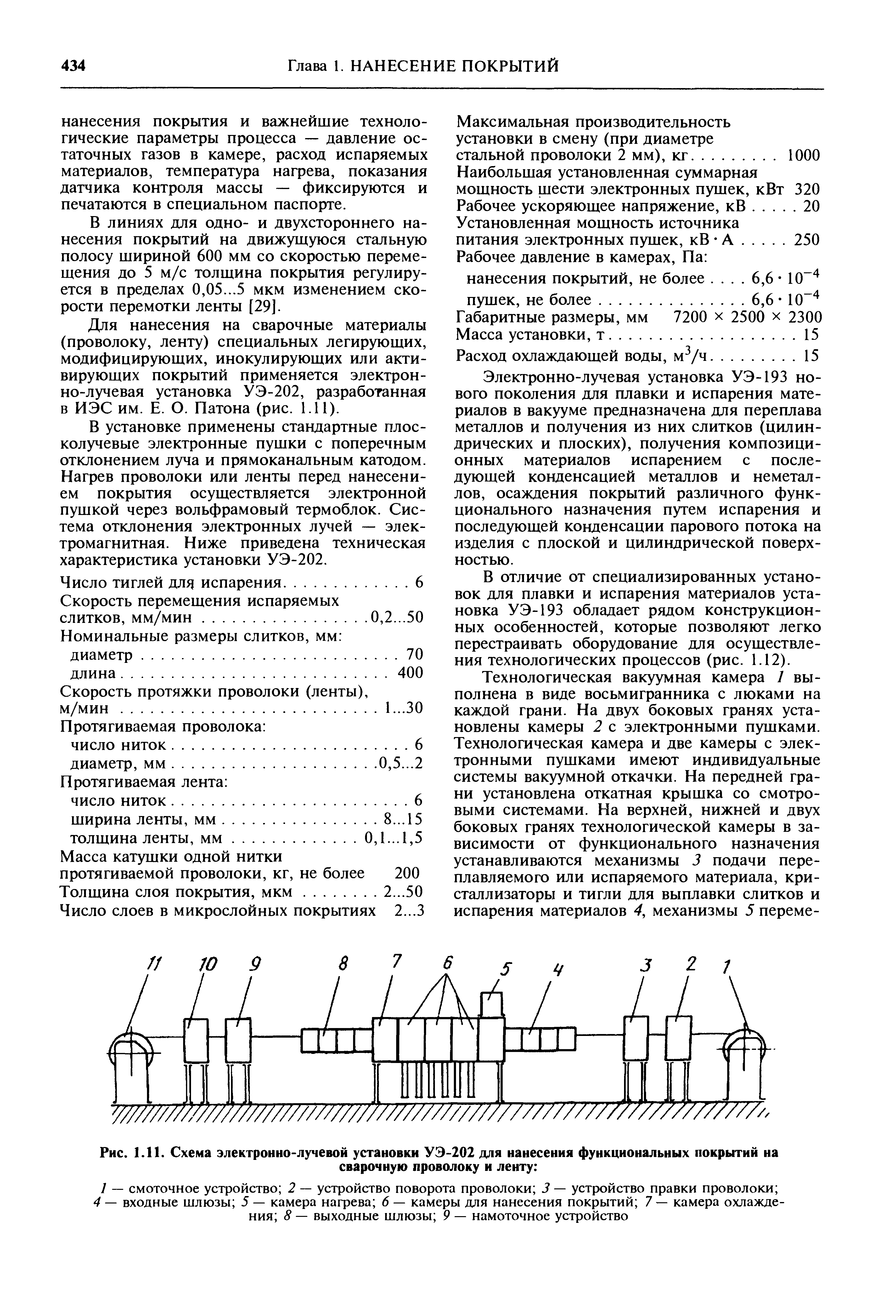 Рис. 1.11. Схема <a href="/info/318474">электронно-лучевой установки</a> УЭ-202 для нанесения функциональных покрытий на
