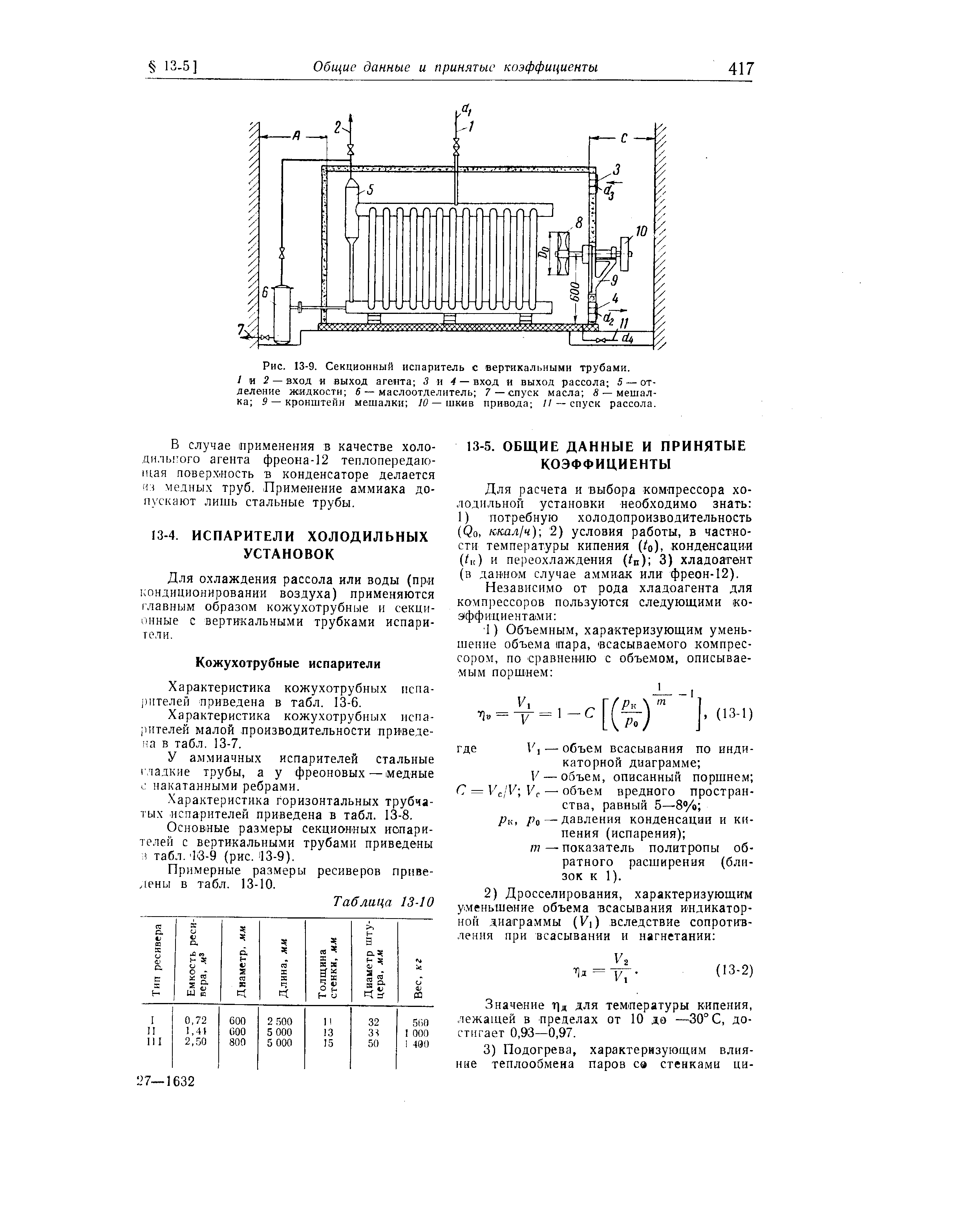 Основные размеры секцион-ных испарителей с вертикальными трубами приведены табл. 13-9 (рис. 13-9).
