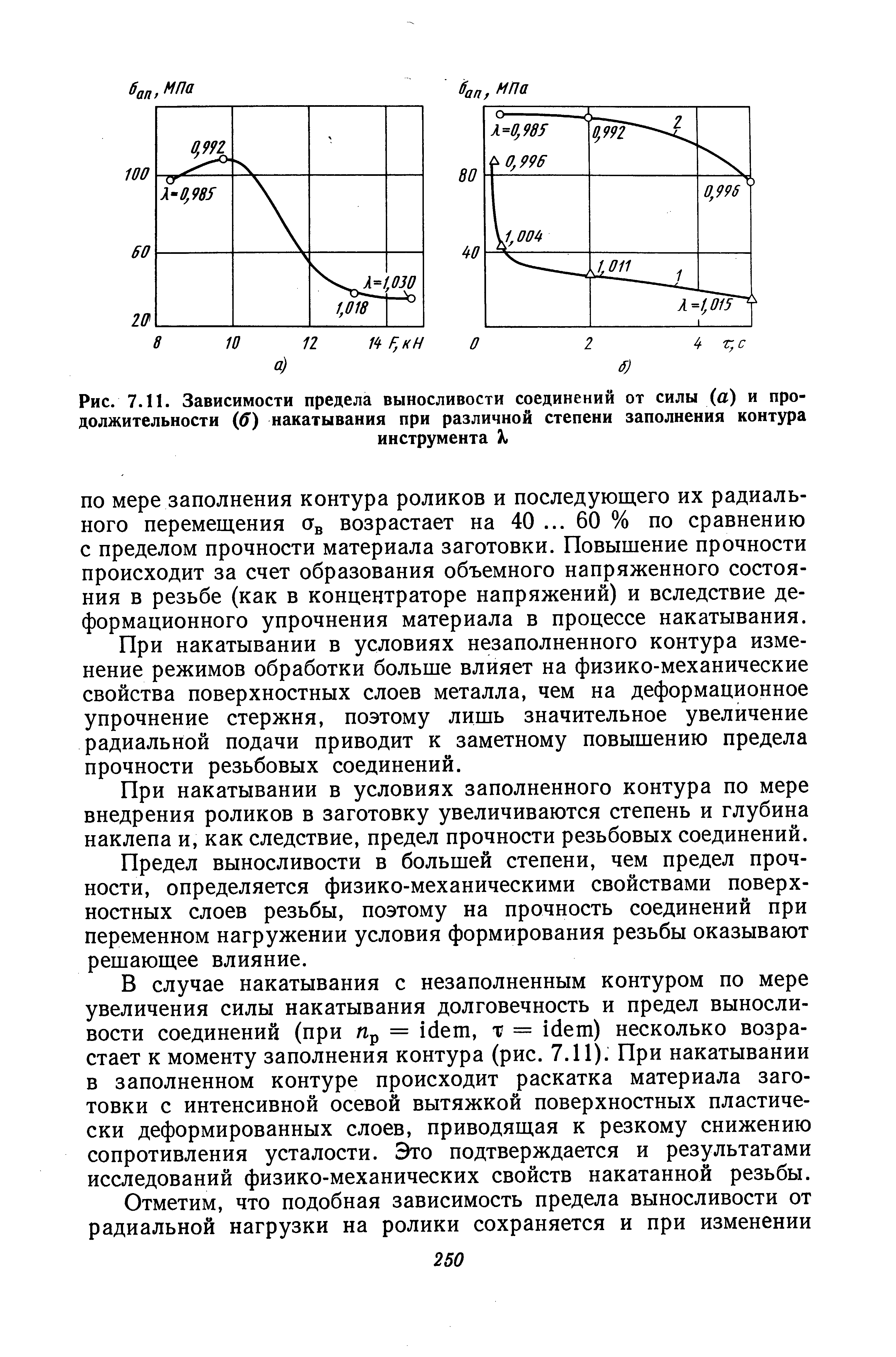 Предел выносливости. Предел выносливости и предел прочности. Физико-механические свойства поверхностного слоя. Упрочнение при пределе прочности. Пределы прочности резьбы.