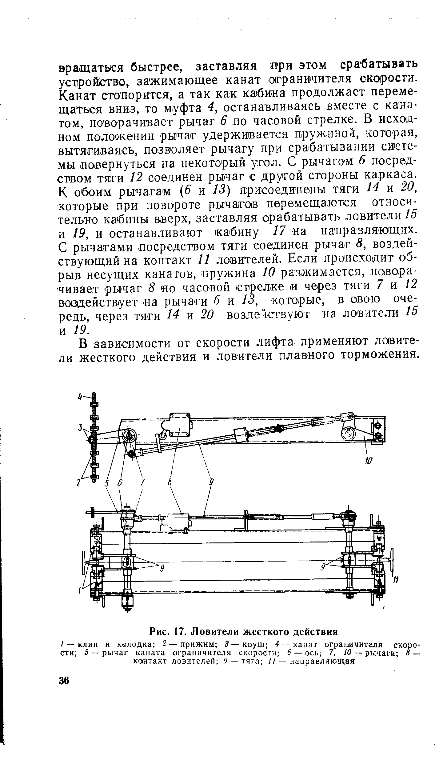 Рис. 17. Ловители жесткого действия
