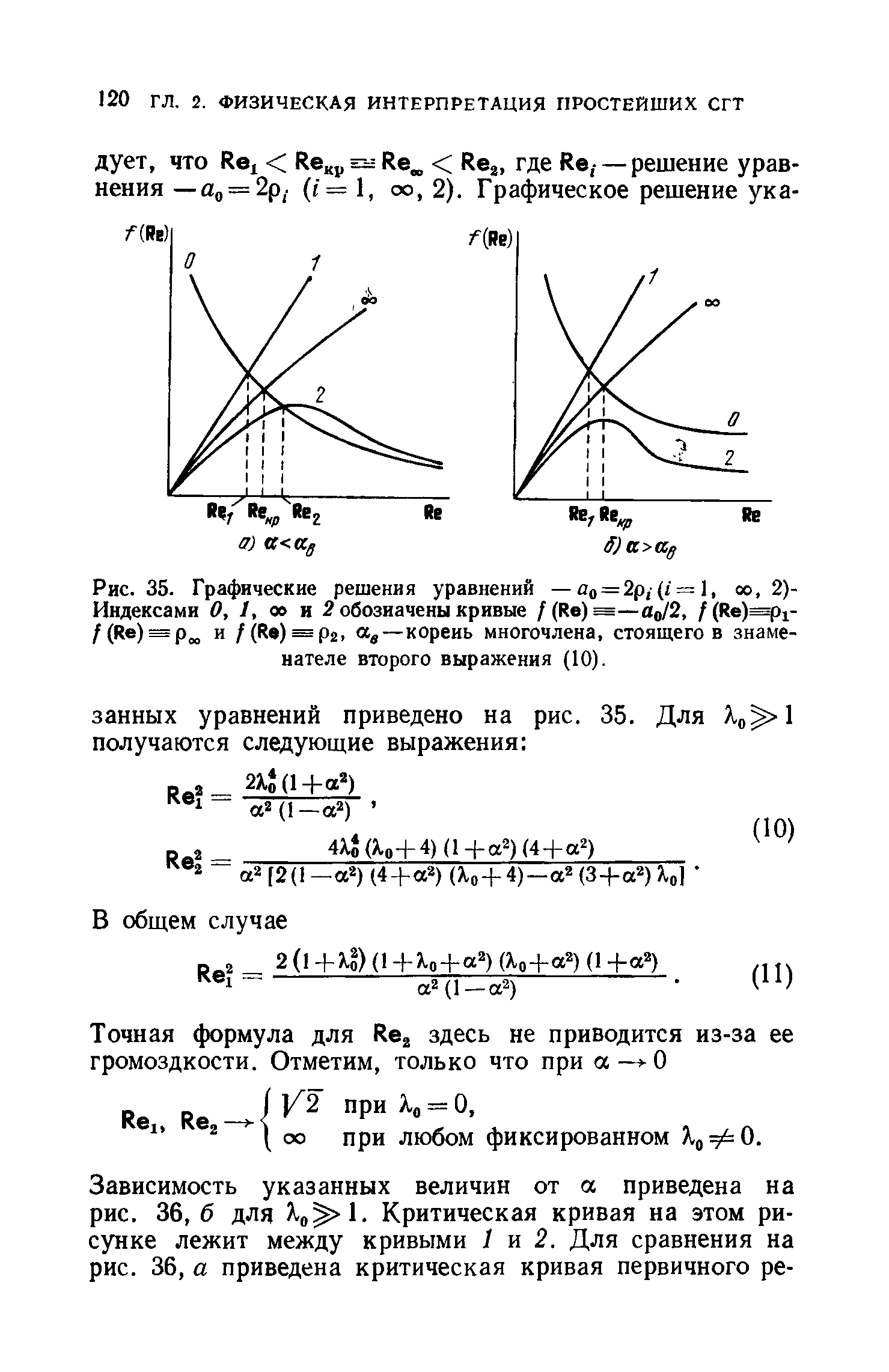 Рис. 35. <a href="/info/79795">Графические решения уравнений</a> — ао = 2р,0 = 1, оо, 2)-Индексами О, I, оо к 2 обозначены кривые /(Кв)=—а 2, /(Re)=pl-/(Re) = p и /(Кв) = р2, а —корень многочлена, стоящего в знаменателе второго выражения (10).
