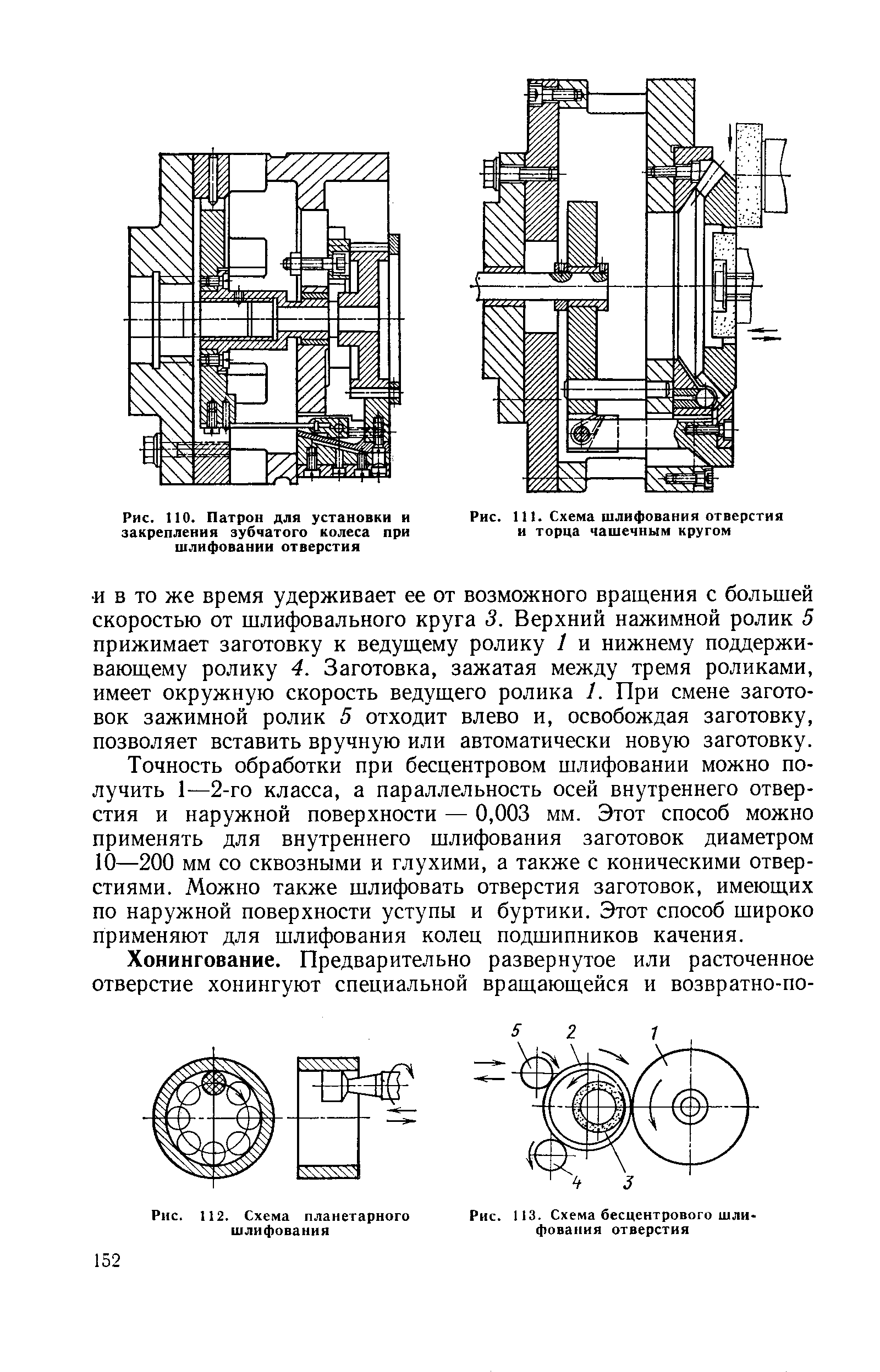 Схема бесцентрового шлифования