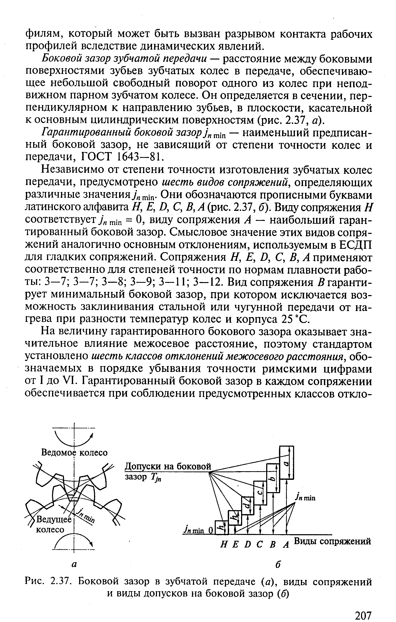 Боковой зазор в диаграмме