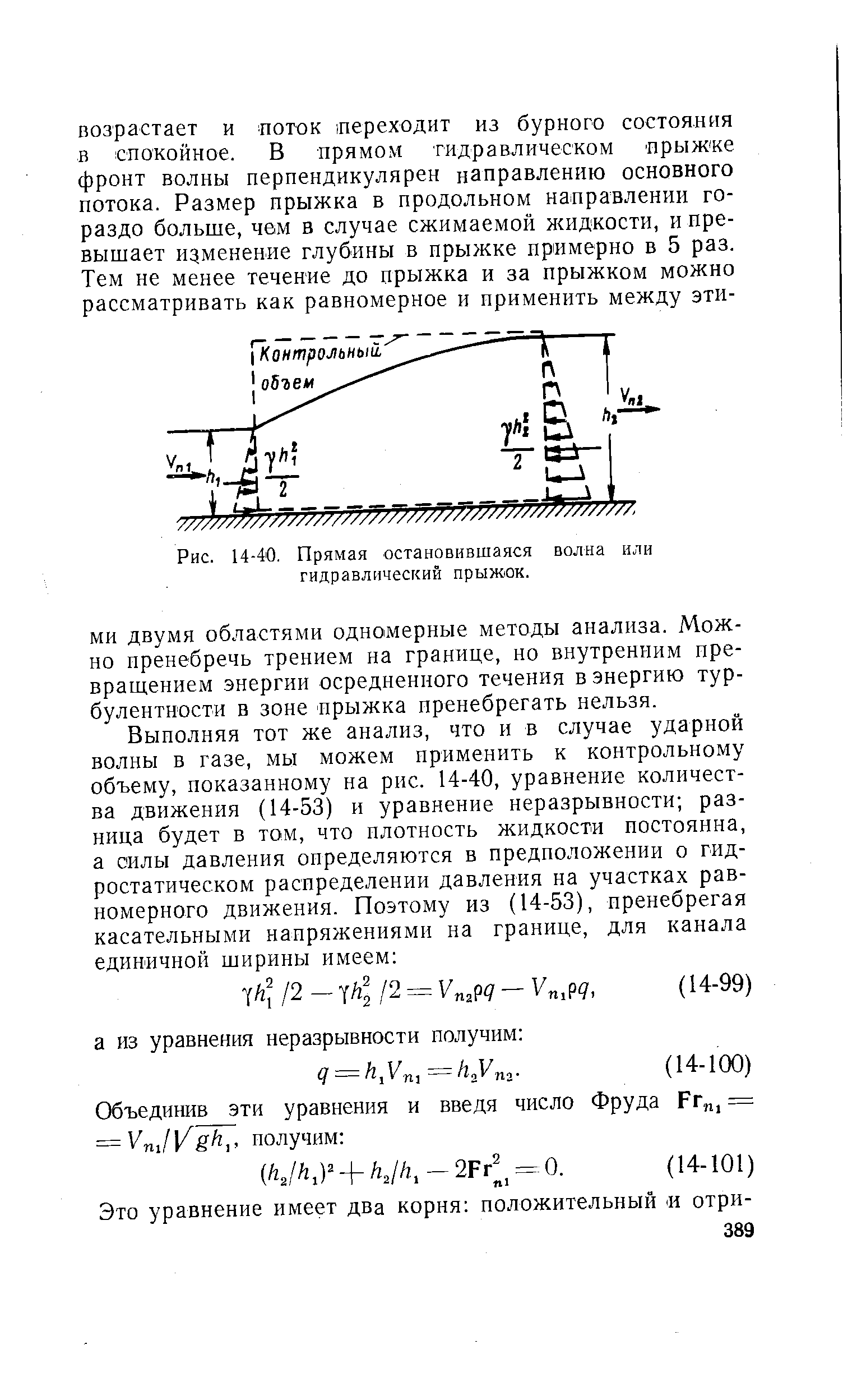 Рис. 14-40. Прямая остановившаяся волна или гидравлический прыжок.
