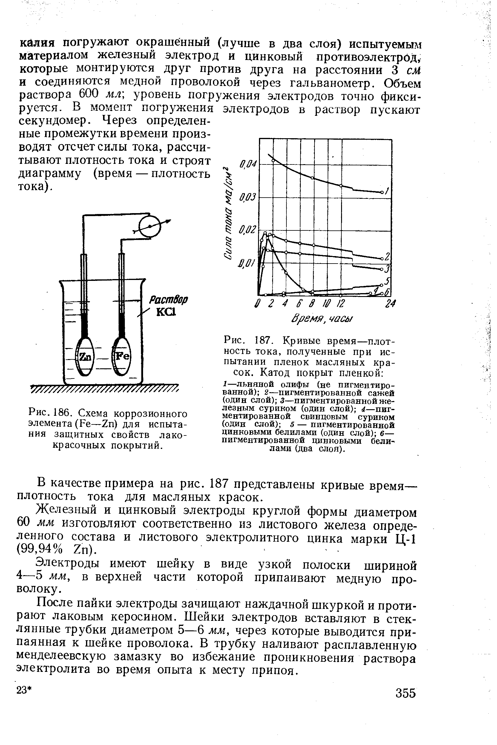В качестве примера на рис. 187 представлены кривые время— плотность тока для масляных красок.

