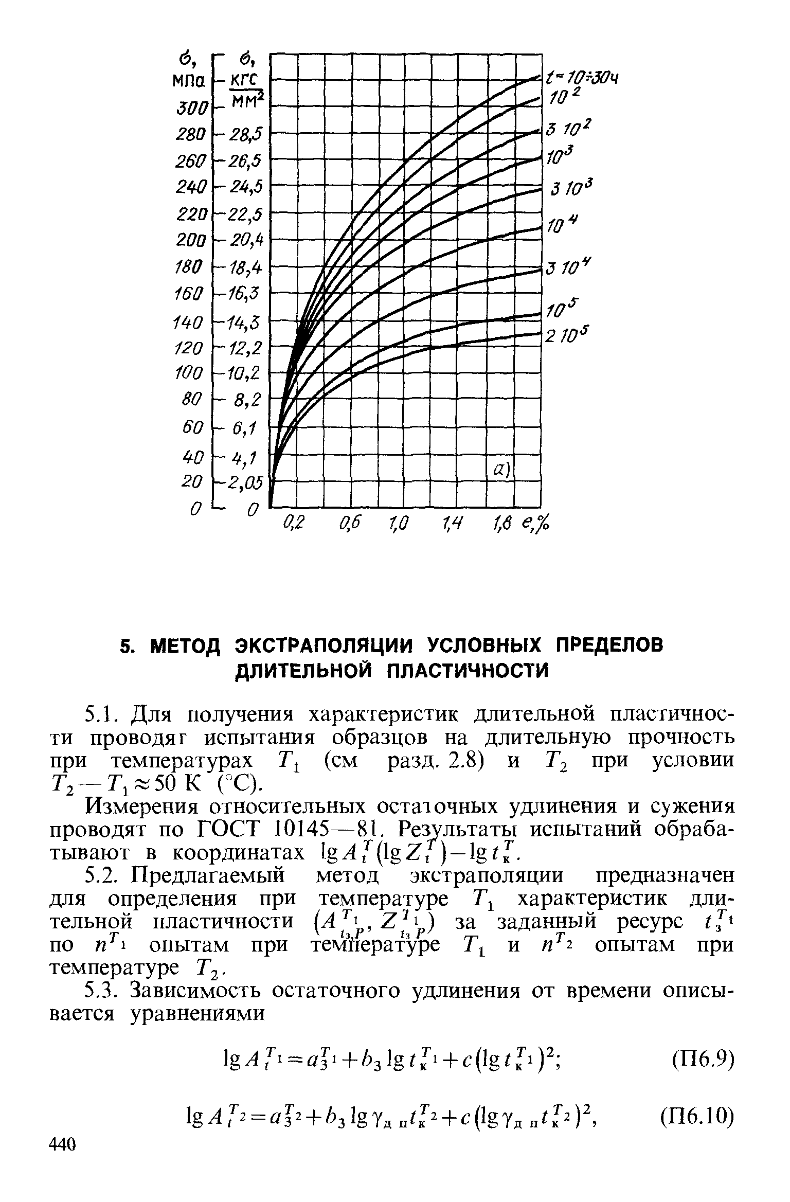 Измерения относительных остаточных удлинения и сужения проводят по ГОСТ 10145—81. Результаты испытаний обрабатывают в координатах lg f(lgZ, ) —lgrГ.
