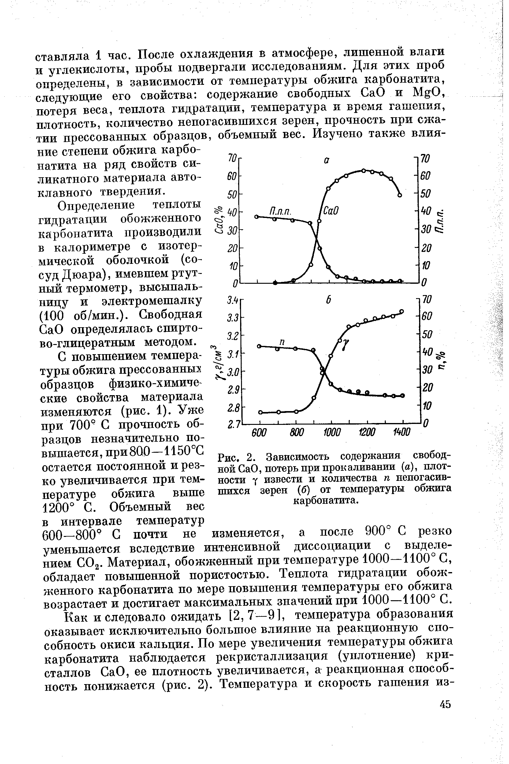 Рис. 2. Зависимость содержания свободной СаО, потерь при прокаливании (о), плотности Y извести и количества п непогасившихся зерен (б) от температуры обжига карбонатита.
