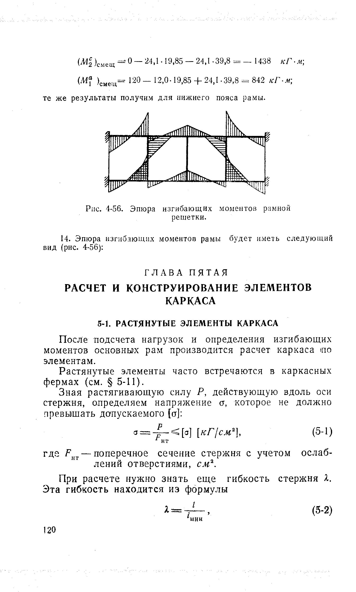 Рис. 4-56. Эпюра изгибающих моментов рамной решетки.
