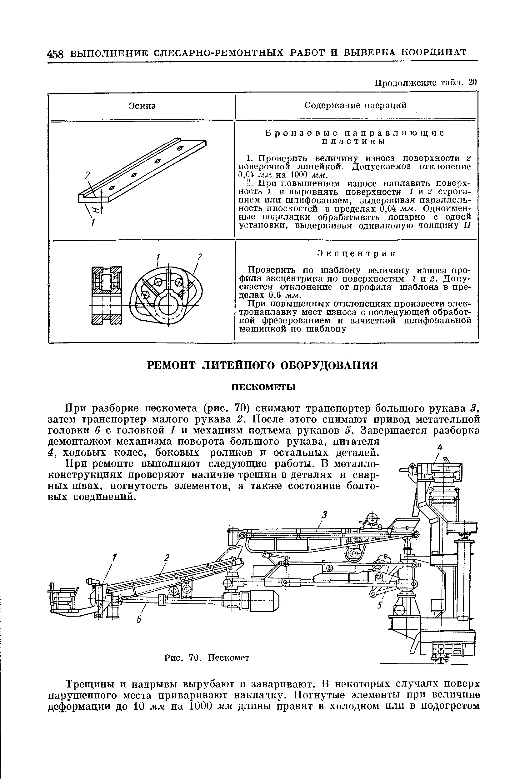 При ремонте выполняют следующие работы. В металлоконструкциях проверяют наличие трещин в деталях и сварных швах, погнутость элементов, а также состояние болтовых соединений.
