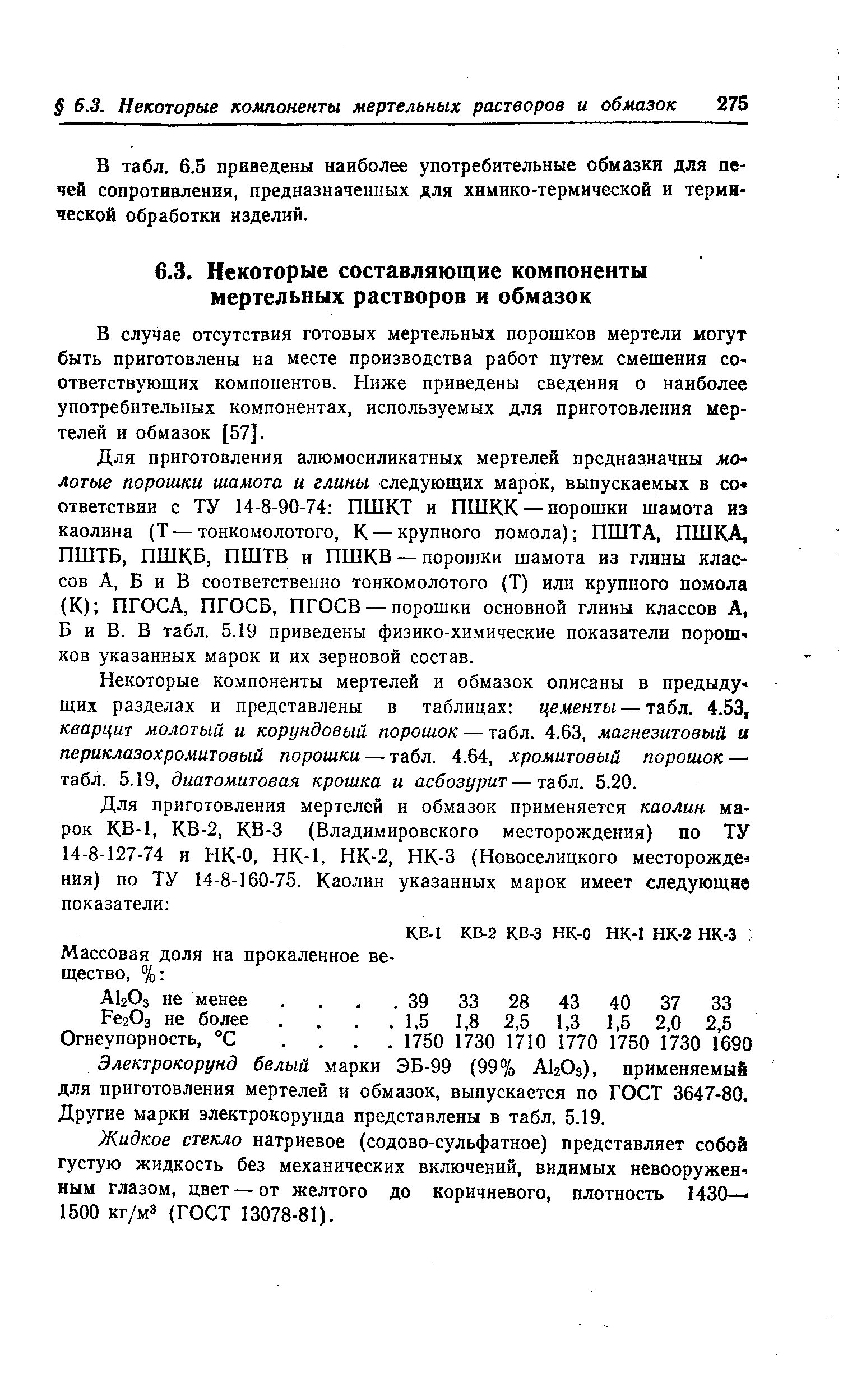 В случае отсутствия готовых мертельных порошков мертели могут быть приготовлены на месте производства работ путем смешения соответствующих компонентов. Ниже приведены сведения о наиболее употребительных компонентах, используемых для приготовления мертелей и обмазок [57].
