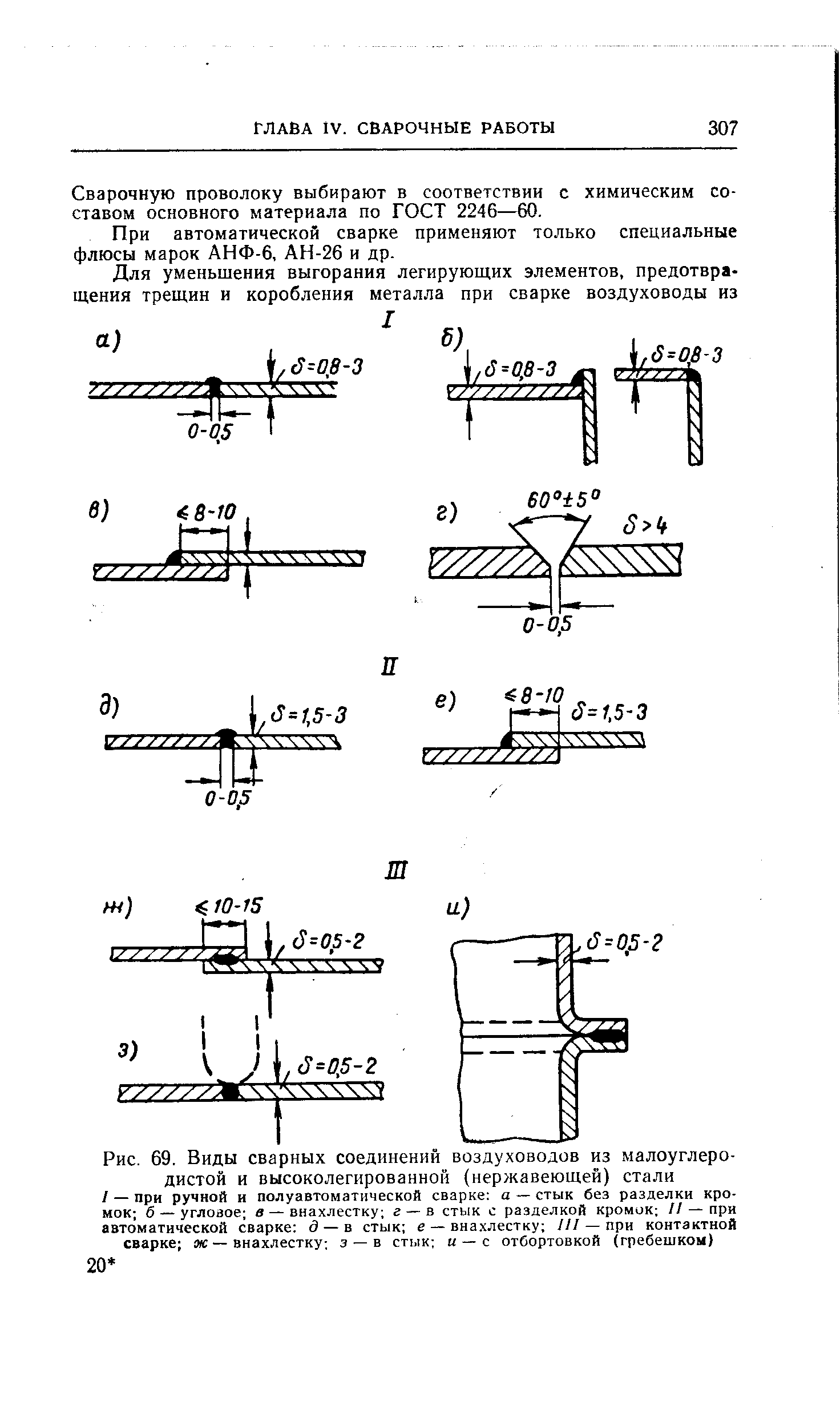 Рис. 69. <a href="/info/66972">Виды сварных соединений</a> воздуховодов из малоуглеродистой и высоколегированной (нержавеющей) стали / — при ручной и <a href="/info/120968">полуавтоматической сварке</a> а — стык без разделки кромок б — углозое в — внахлестку г —в стык с разделкой кромик // — при <a href="/info/51059">автоматической сварке</a> д — в стык е — внахлестку /// — при <a href="/info/29863">контактной сварке</a> лс — внахлестку з —в стык — с отбортовкой (гребешком)
