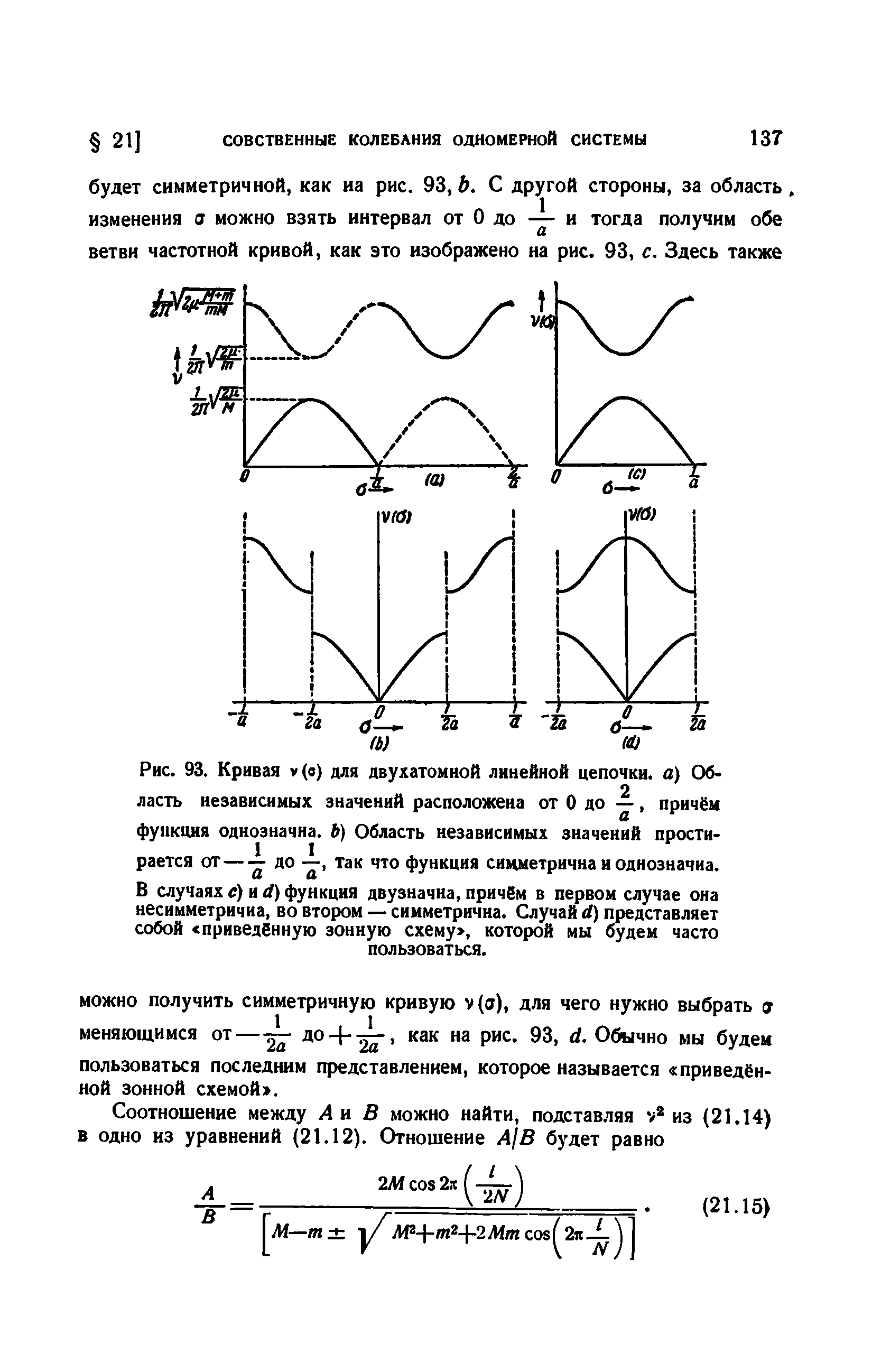 Рис. 93. Кривая у (а) для двухатомной линейной цепочки, а) Об 
