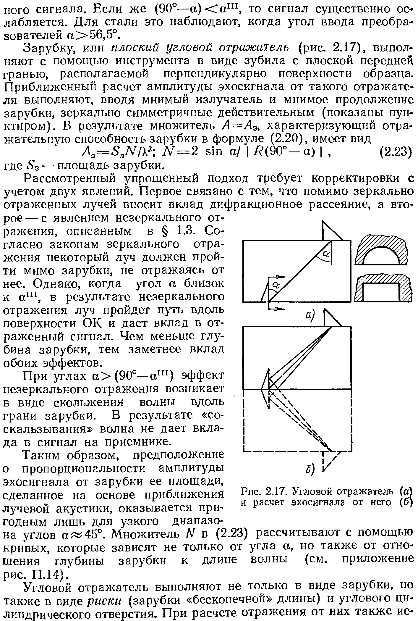 Схема уголкового отражателя