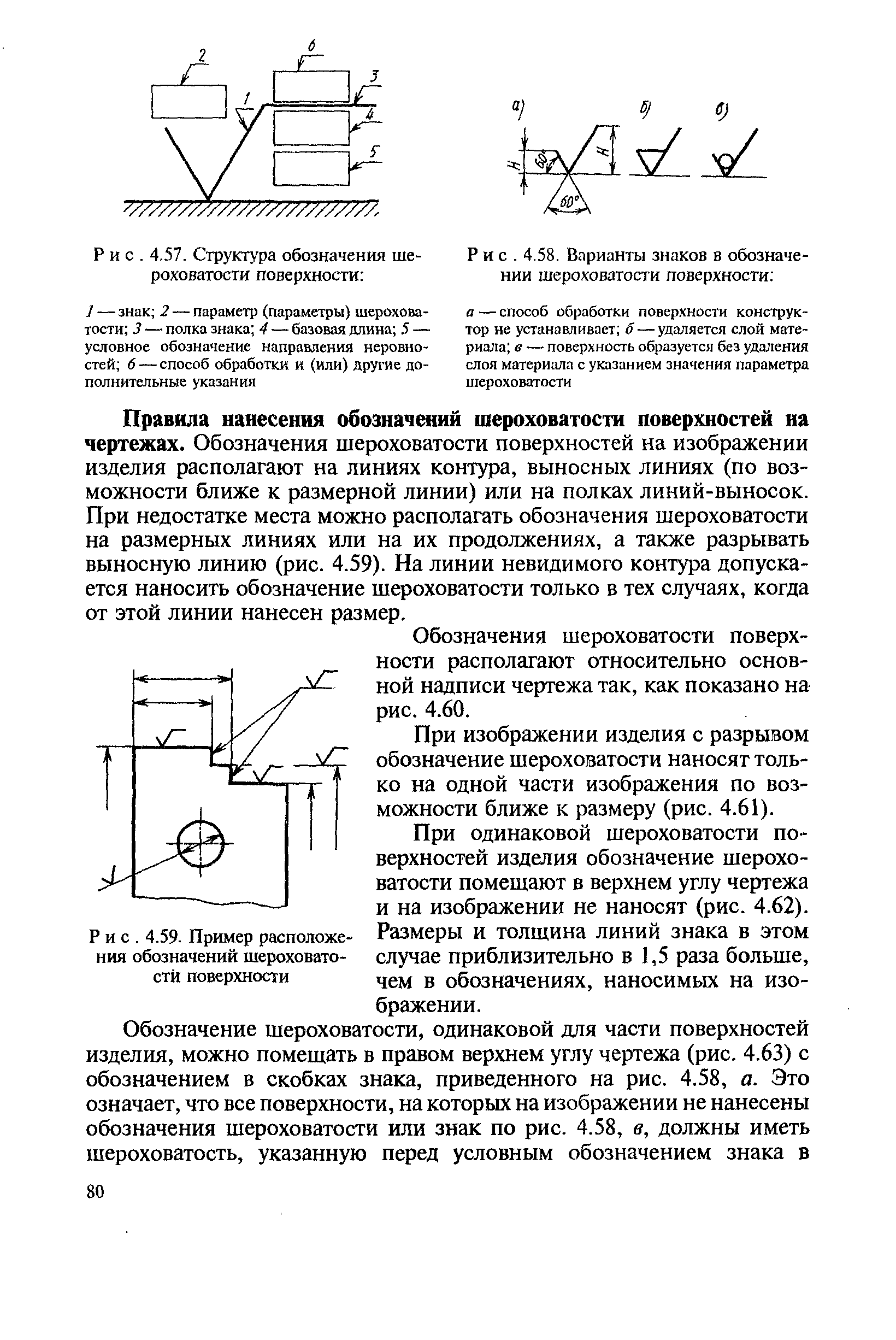 Обозначение шероховатости на чертежах в углу