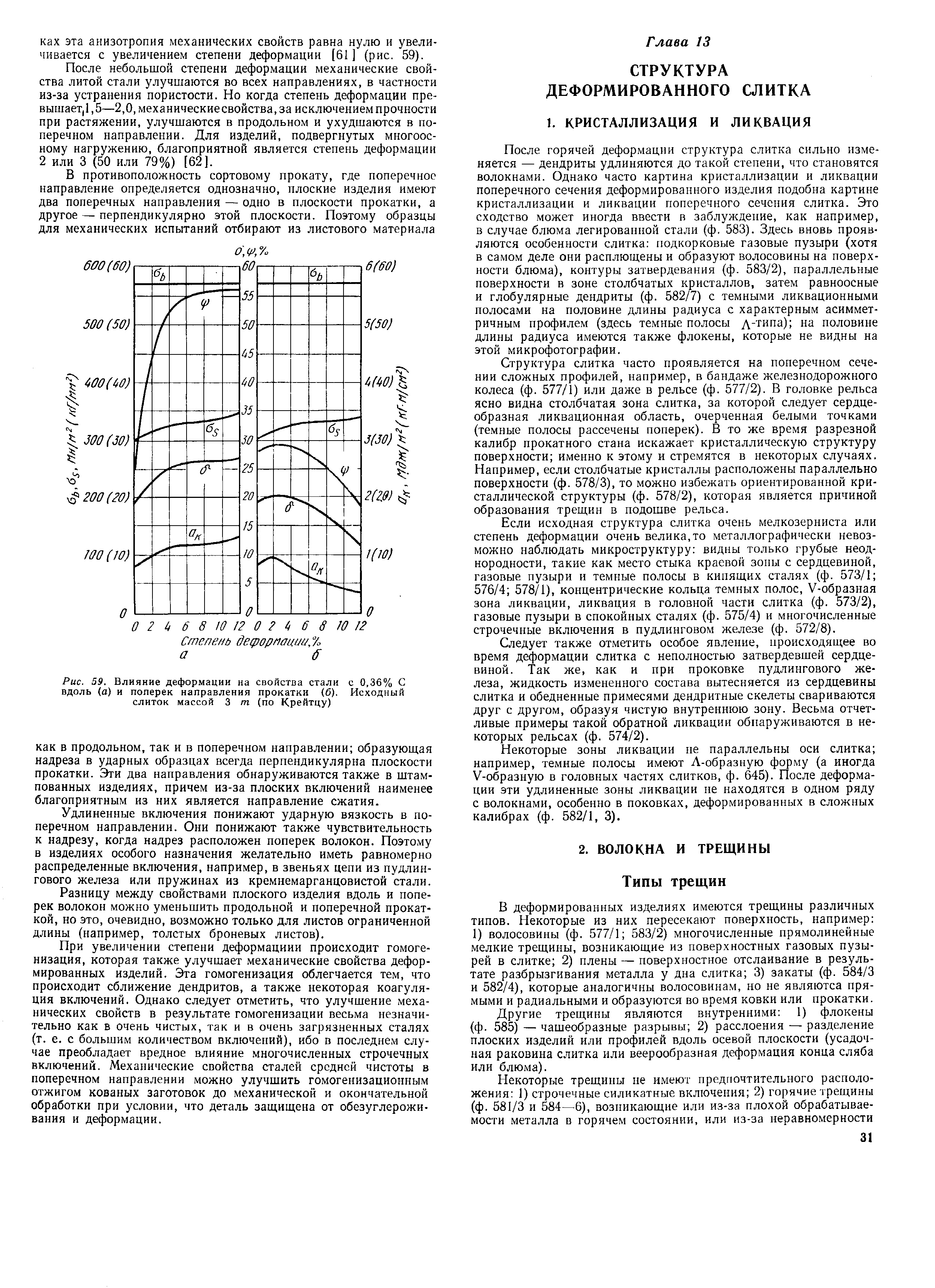 После горячей деформации структура слитка сильно изменяется — дендриты удлиняются до такой степени, что становятся волокнами. Однако часто картина кристаллизации и ликвации поперечного сечения деформированного изделия подобна картине кристаллизации и ликвации поперечного сечения слитка. Это сходство может иногда ввести в заблуждение, как например, в случае блюма легированной стали (ф. 583). Здесь вновь проявляются особенности слитка подкорковые газовые пузыри (хотя в самом деле они расплющены и образуют волосовины на поверхности блюма), контуры затвердевания (ф. 583/2), параллельные поверхности в зоне столбчатых кристаллов, затем равноосные и глобулярные дендриты (ф. 582/7) с темными ликвационными полосами на половине длины радиуса с характерным асимметричным профилем (здесь темные полосы д-типа) на половине длины радиуса имеются также флокены, которые не видны на этой микрофотографии.
