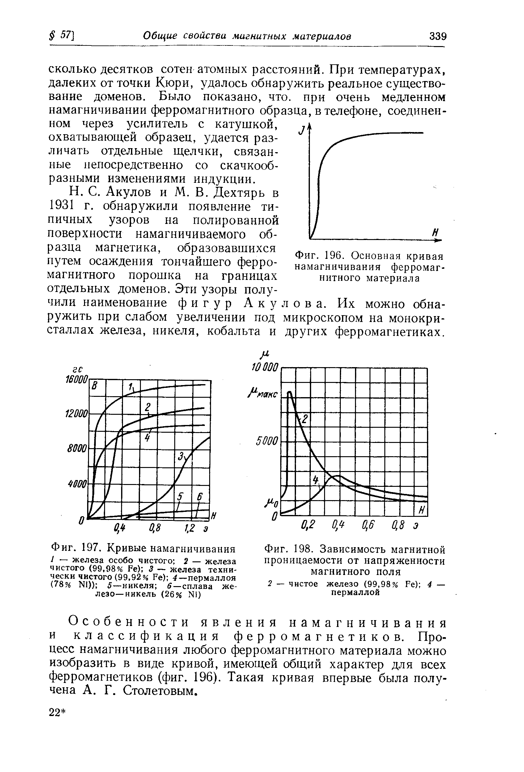 Фиг. 196. Основная кривая намагничивания ферромагнитного материала

