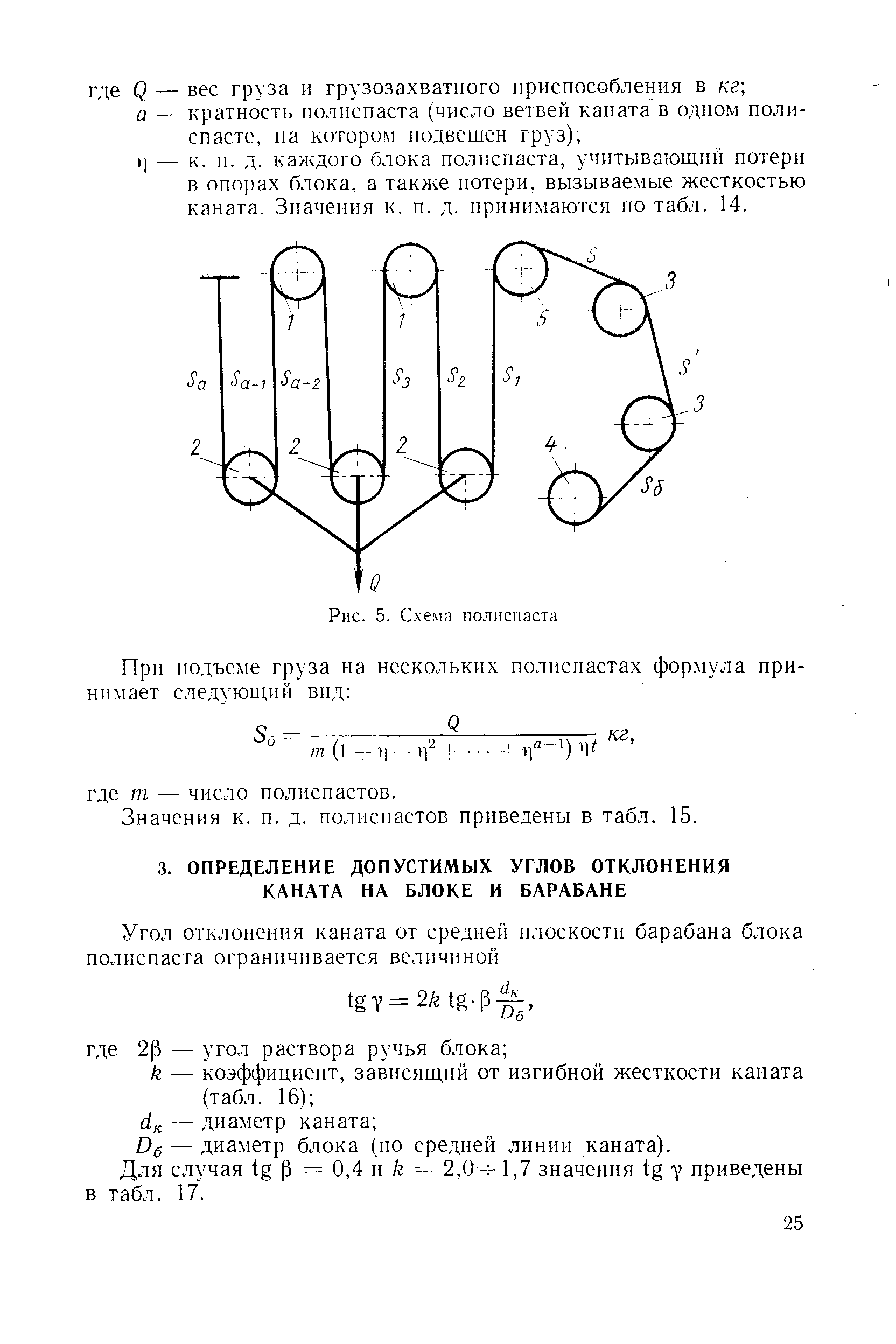 Ое — диаметр блока (по средней линии каната).
