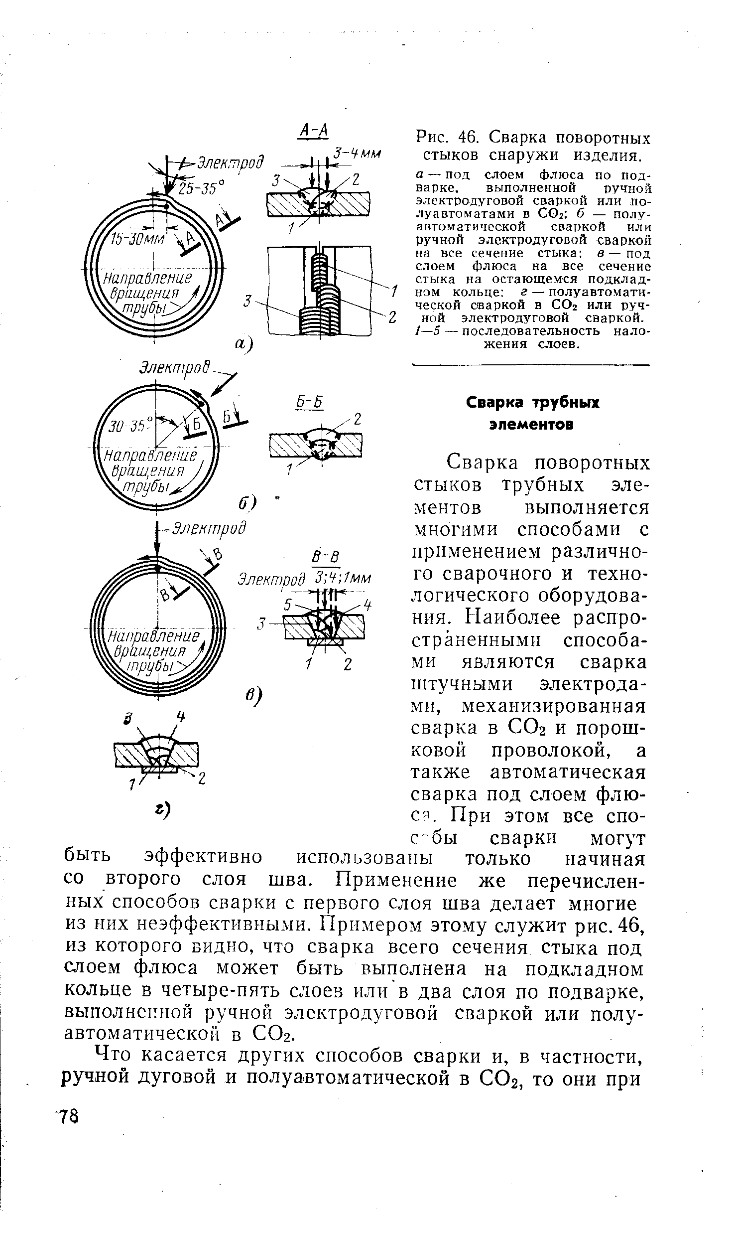Рис. 46. Сварка поворотных стыков снаружи изделия. а — под слоем флюса по подварке, выполненной <a href="/info/542318">ручной электродуговой сваркой</a> или полуавтоматами в СОг 6 — <a href="/info/120968">полуавтоматической сваркой</a> или <a href="/info/542318">ручной электродуговой сваркой</a> на все сечение стыка в — под слоем флюса на все сечение стыка на остающемся подклад- 1 ном кольце г — <a href="/info/120968">полуавтоматической сваркой</a> в СОг илн руч- 2 ной <a href="/info/69491">электродуговой сваркой</a>. 1—5 — последовательность наложения слоев.
