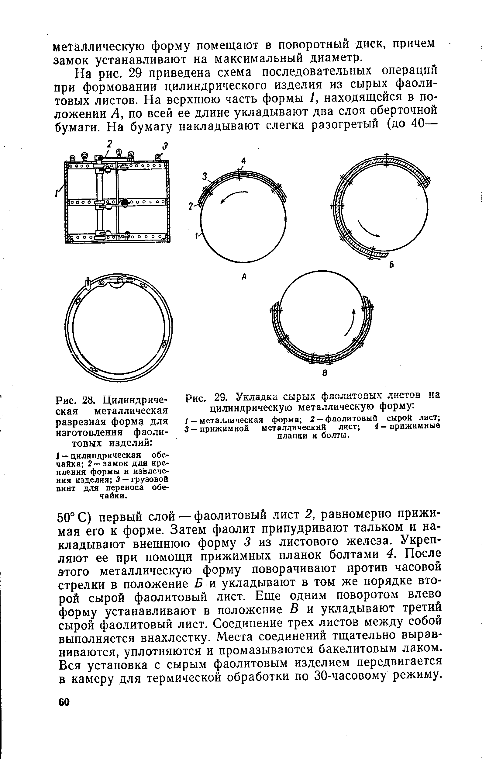 Рис. 28. Цилиндриче- Рис. 29. Укладка сырых фаолитовых листов на ская металлическая цилиндрическую металлическую форму 
