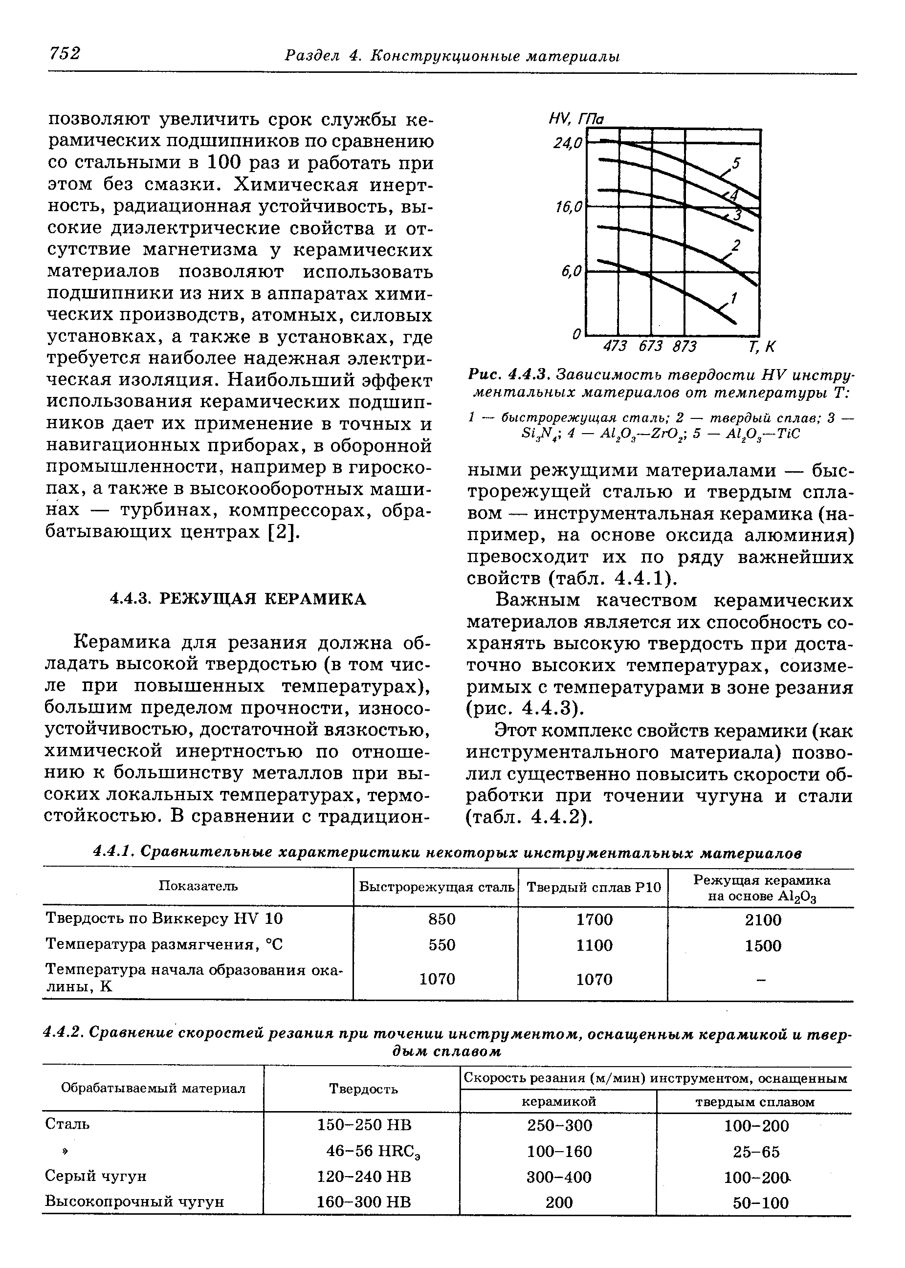 НЫМИ режущими материалами — быстрорежущей сталью и твердым сплавом — инструментальная керамика (например, на основе оксида алюминия) превосходит их по ряду важнейших свойств (табл. 4.4.1).
