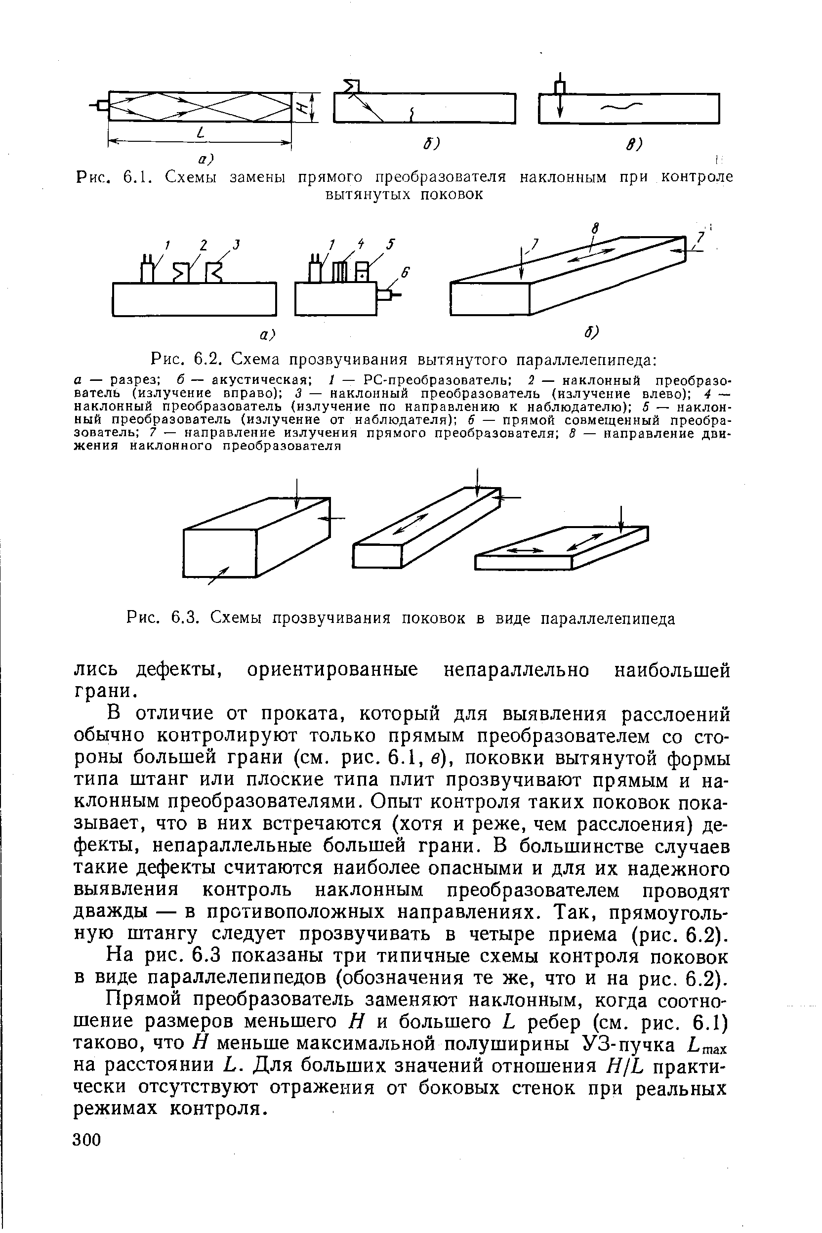 Основные схемы прозвучивания головки рельса