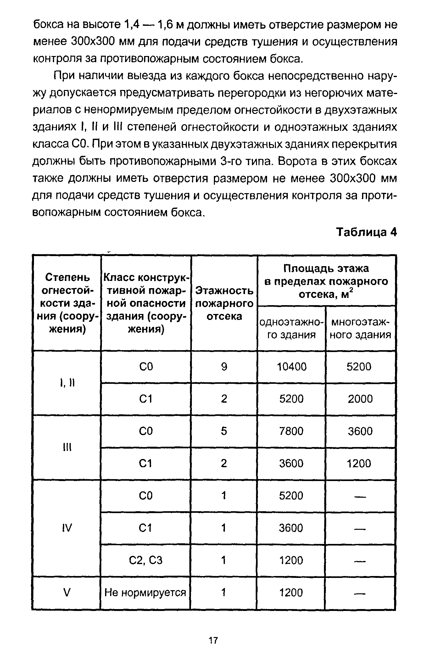 При наличии выезда из каждого бокса непосредственно наружу допускается предусматривать перегородки из негорючих материалов с ненормируемым пределом огнестойкости в двухэтажных зданиях I, II и III степеней огнестойкости и одноэтажных зданиях класса СО. При этом в указанных двухэтажных зданиях перекрытия должны быть противопожарными 3-го типа. Ворота в этих боксах также должны иметь отверстия размером не менее 300x300 мм для подачи средств тушения и осуществления контроля за противопожарным состоянием бокса.
