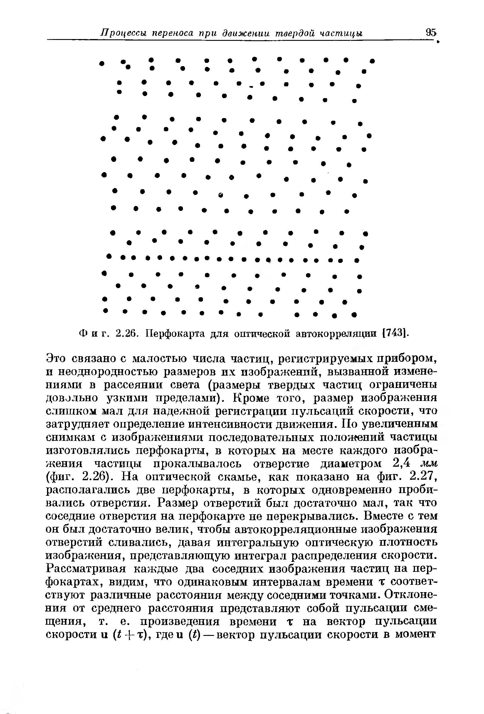 Фиг. 2.26. Перфокарта для оптической автокорреляции [743].
