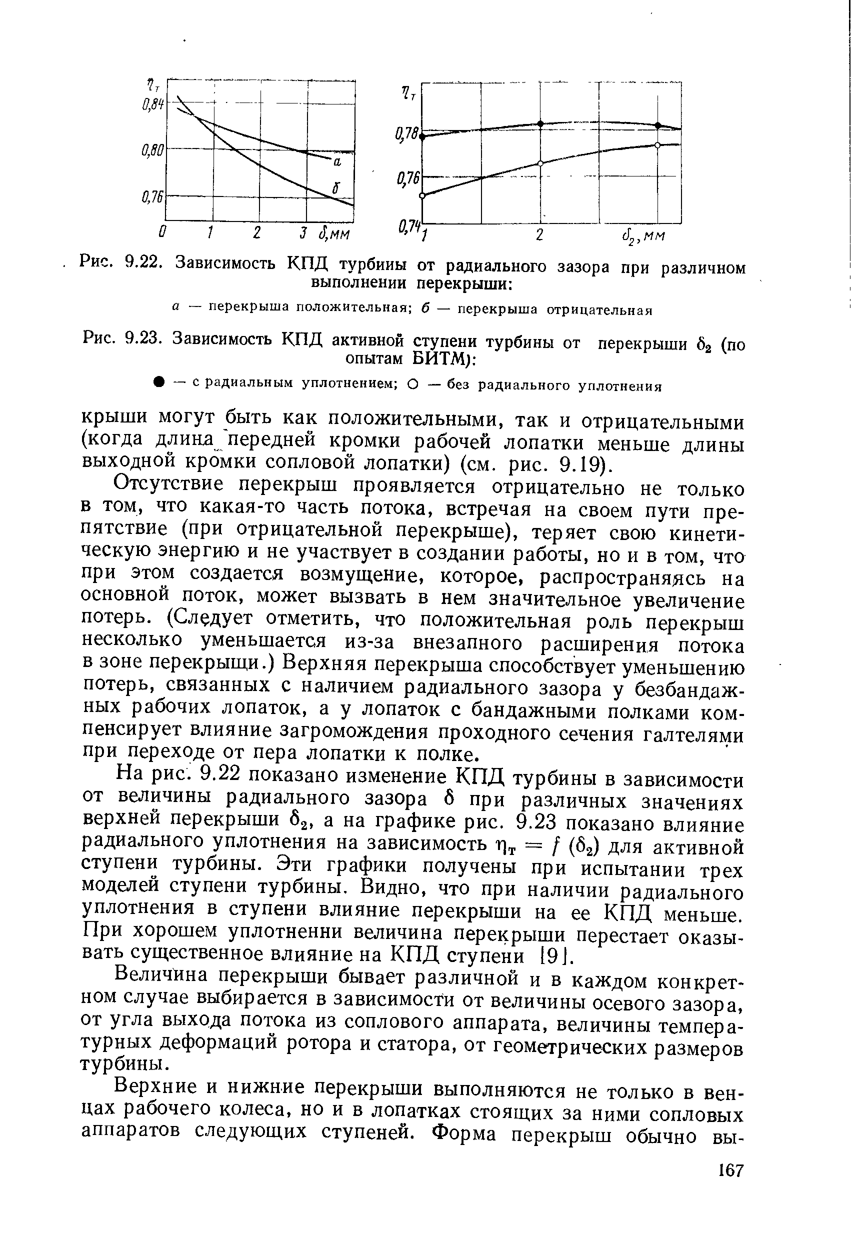 Рис. 9.23. Зависимость КПД активной ступени турбины от перекрыши 6 (по
