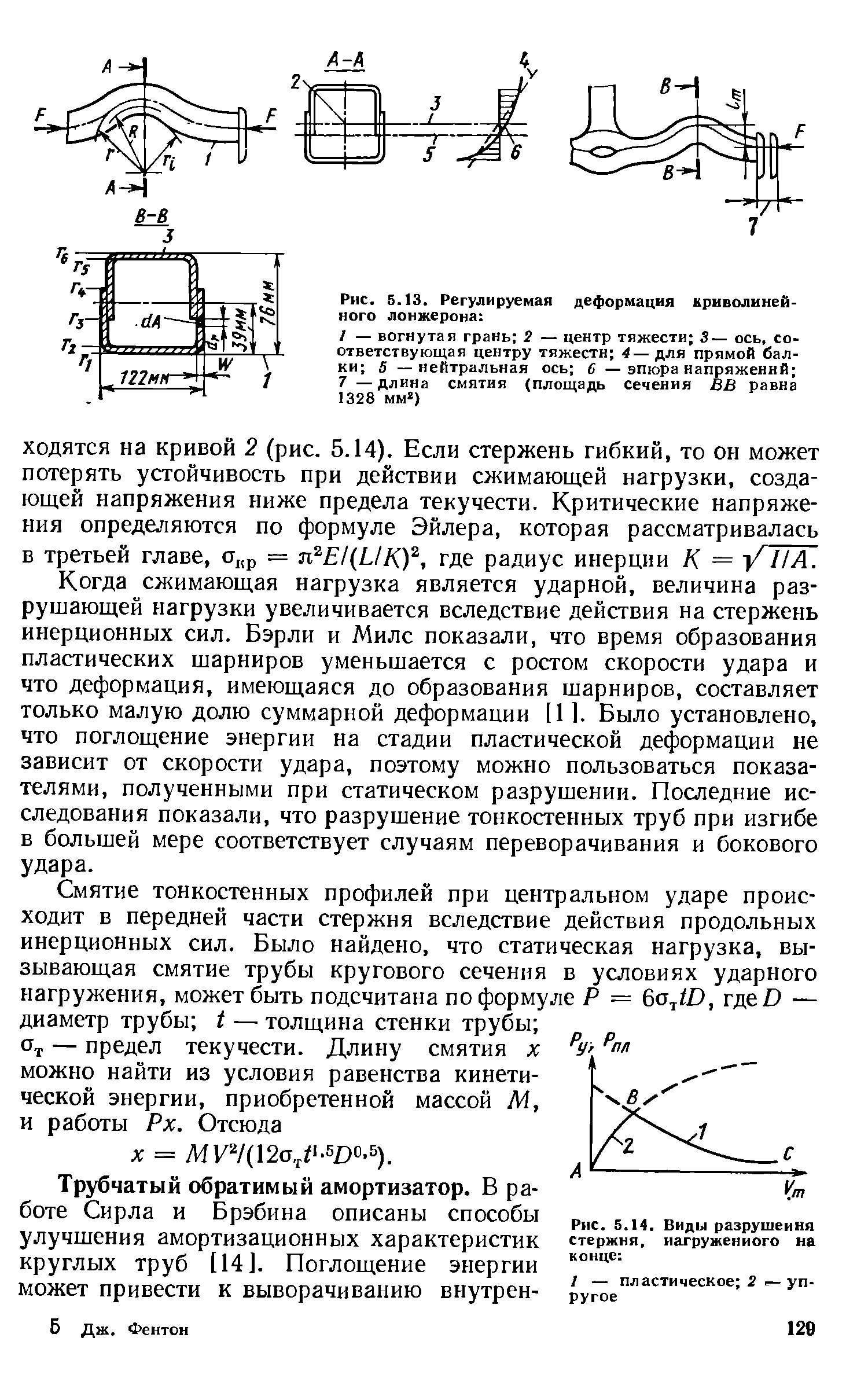 Пластический шарнир в железобетоне